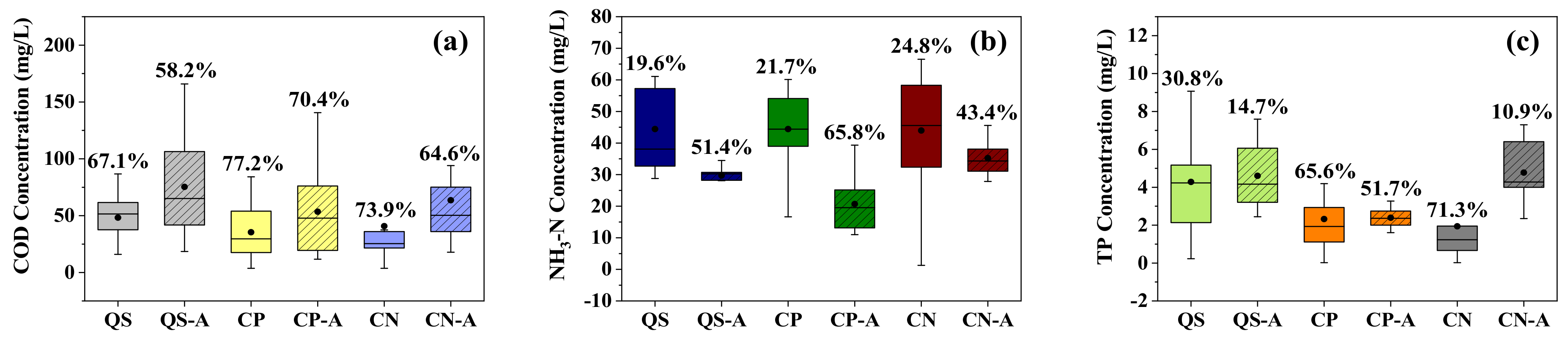 Sustainability 14 14989 g002