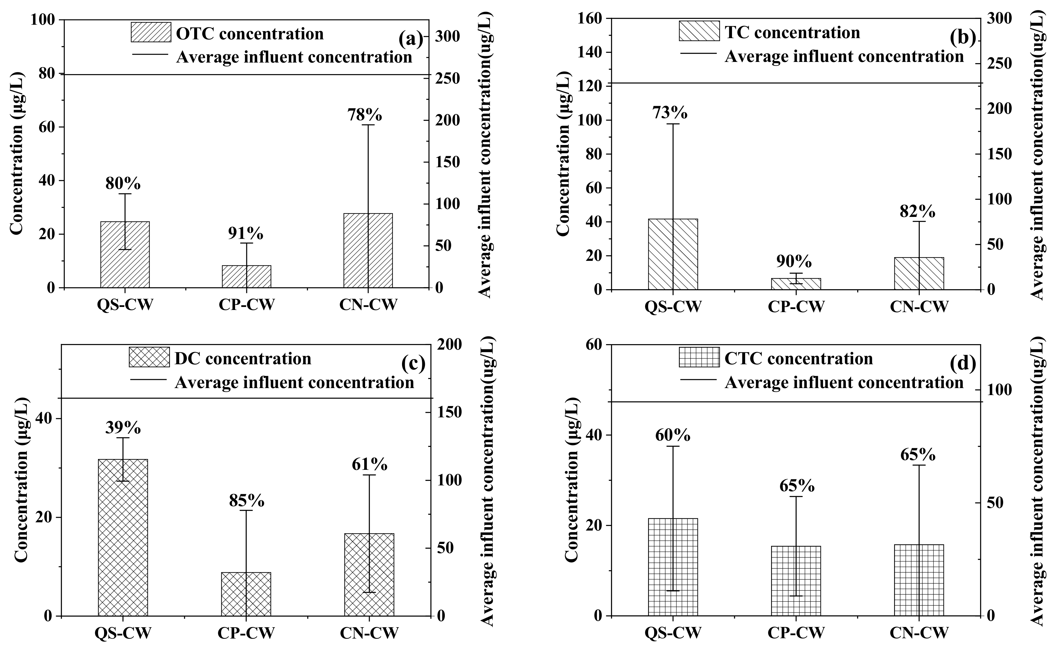 Sustainability 14 14989 g003