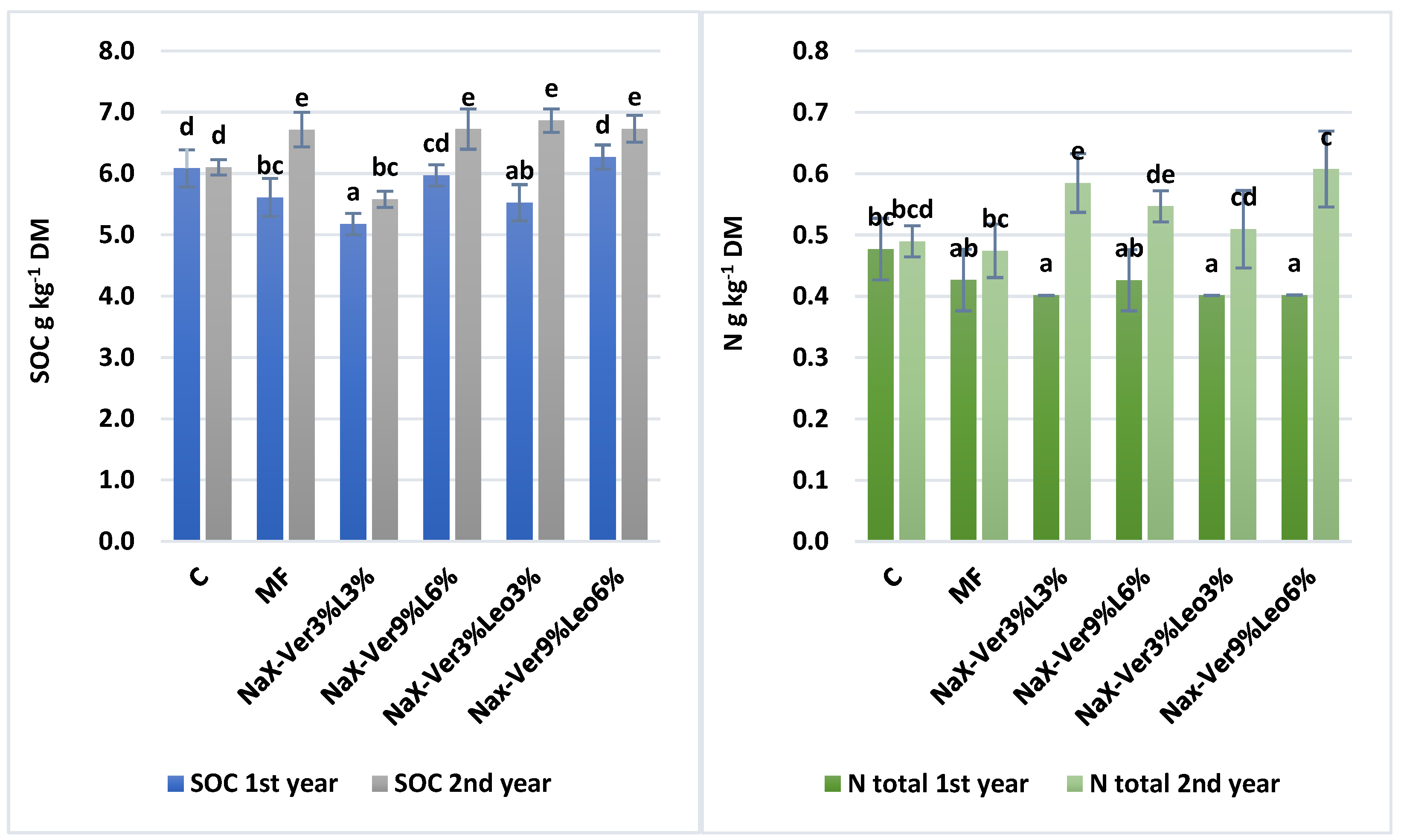 Sustainability 14 15004 g001 Sustainability 14 15004 g001
