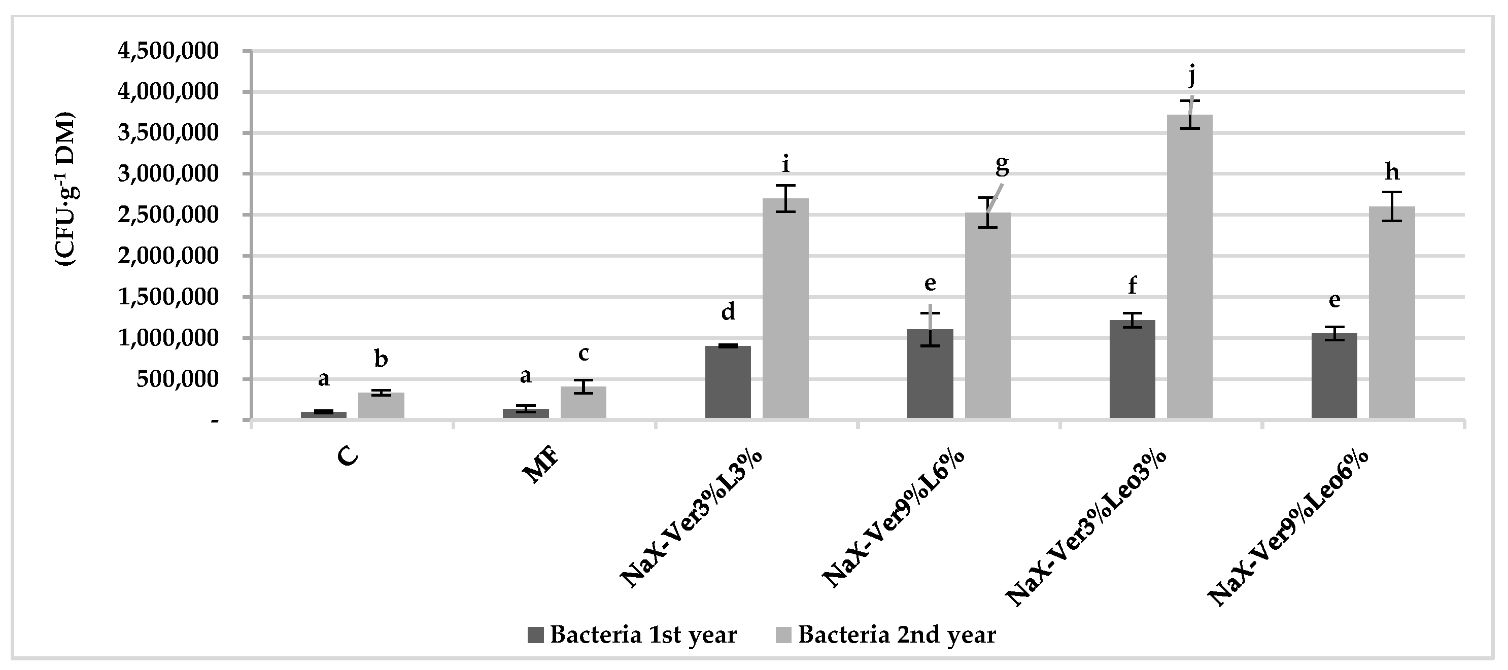 Sustainability 14 15004 g002 Sustainability 14 15004 g002