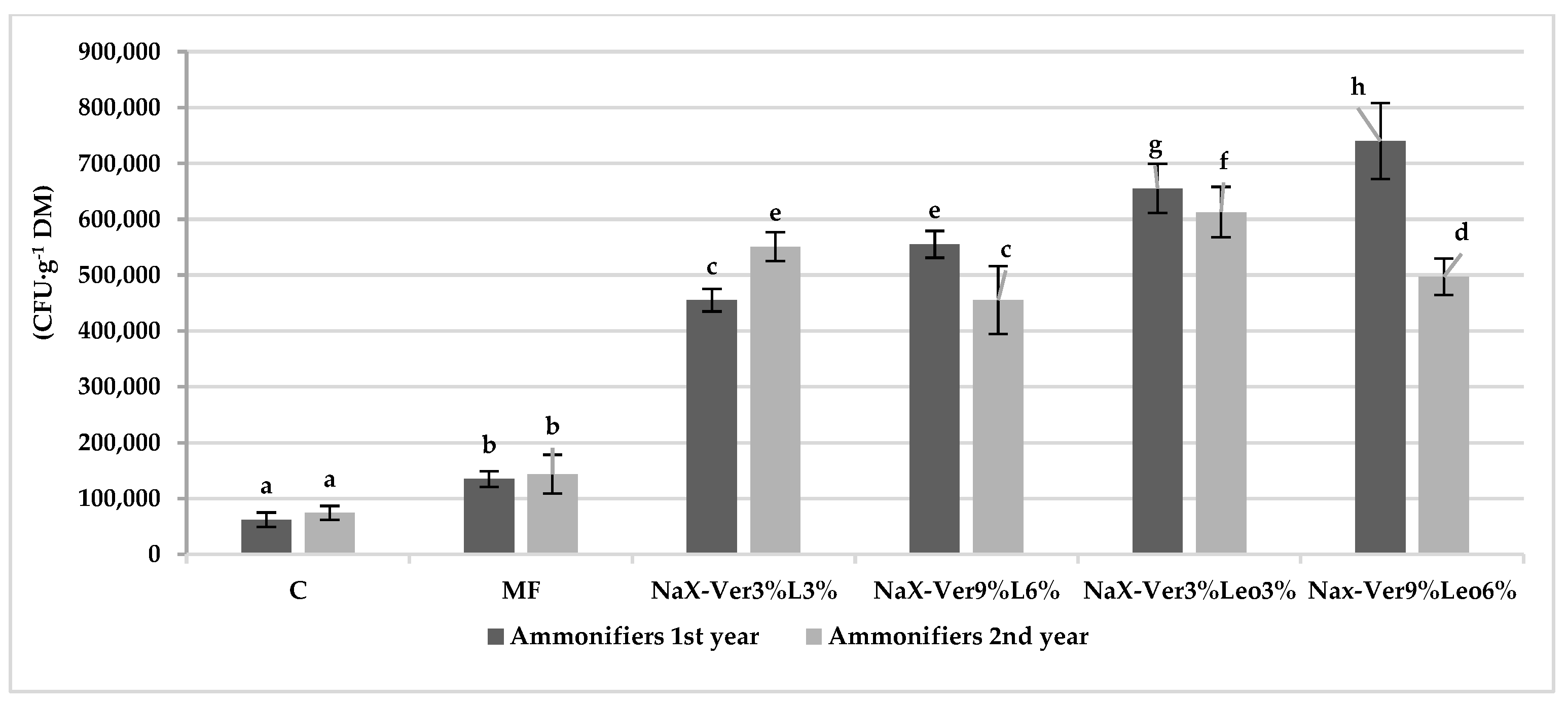 Sustainability 14 15004 g005 Sustainability 14 15004 g005