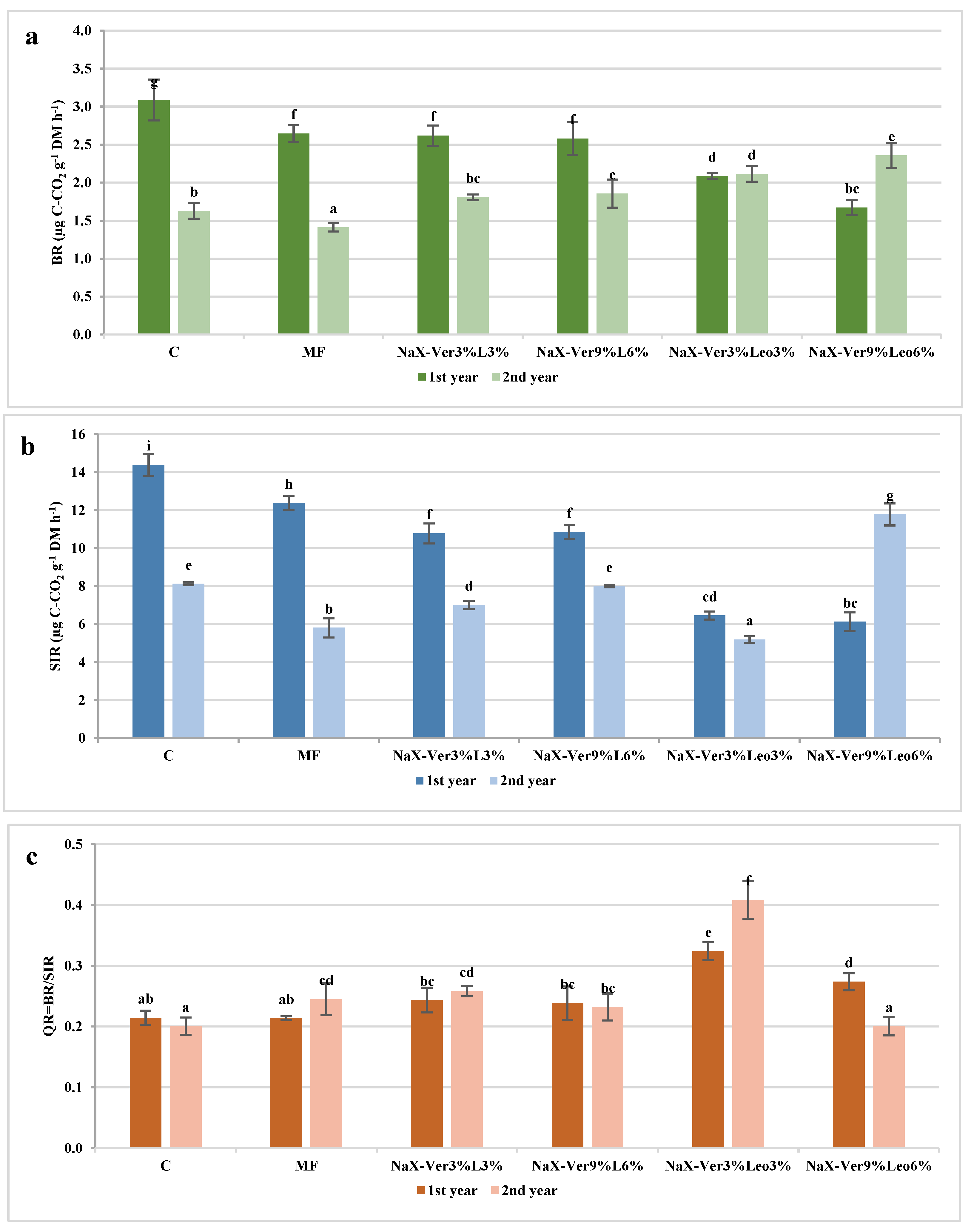 Sustainability 14 15004 g006 Sustainability 14 15004 g006
