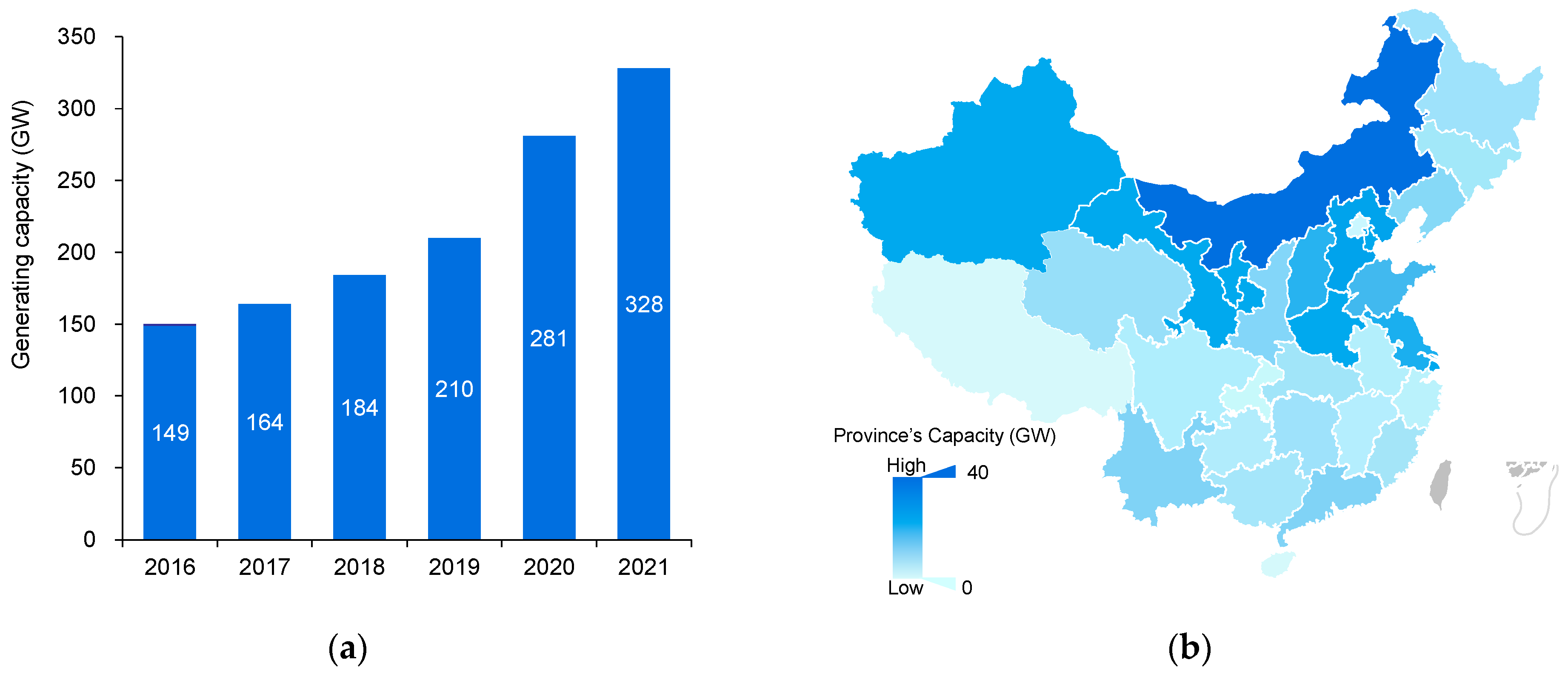 Sustainability 14 15006 g004