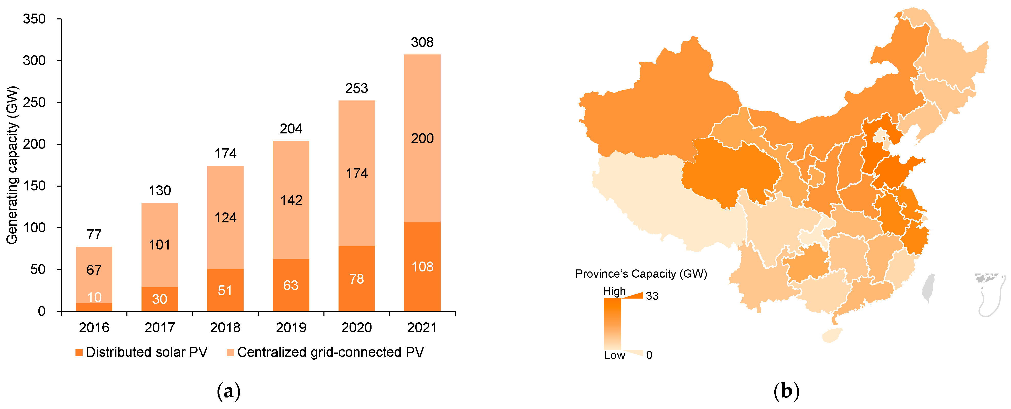 Sustainability 14 15006 g005