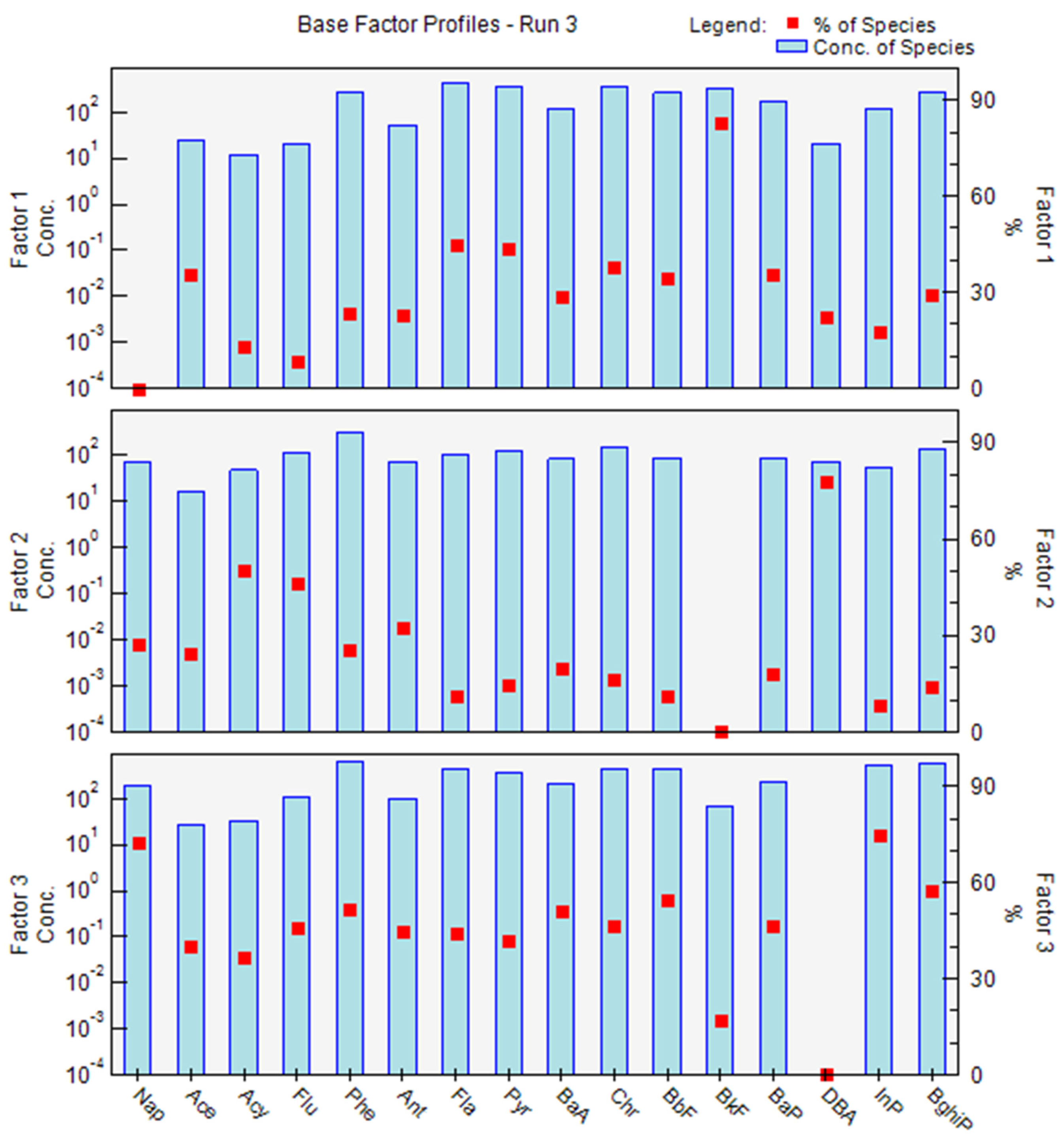 Sustainability 14 15013 g002