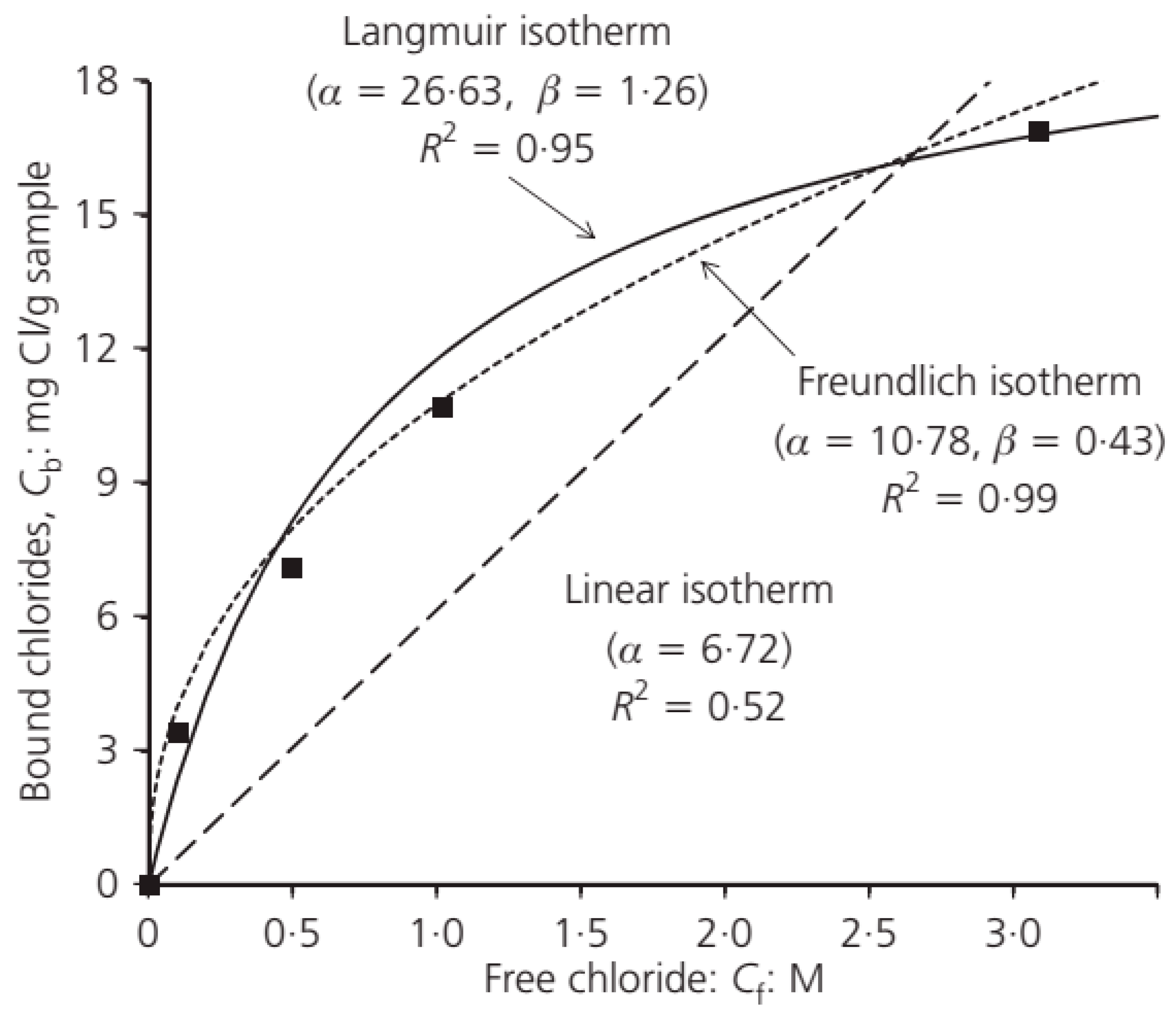 Sustainability 14 15022 g004