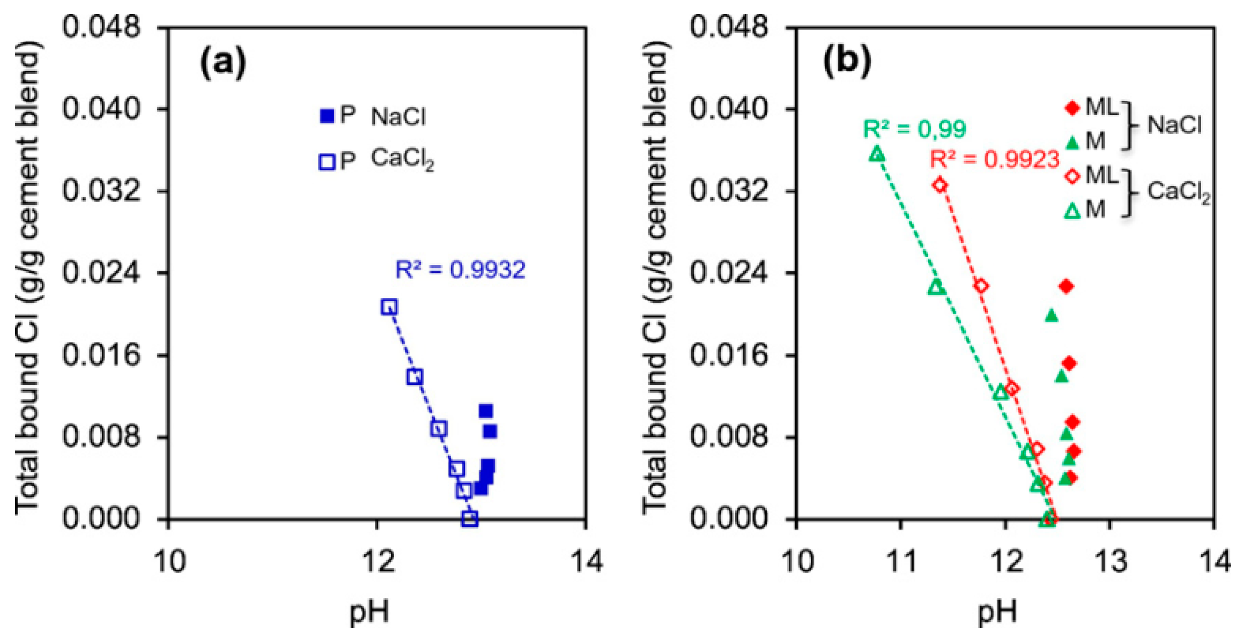 Sustainability 14 15022 g008