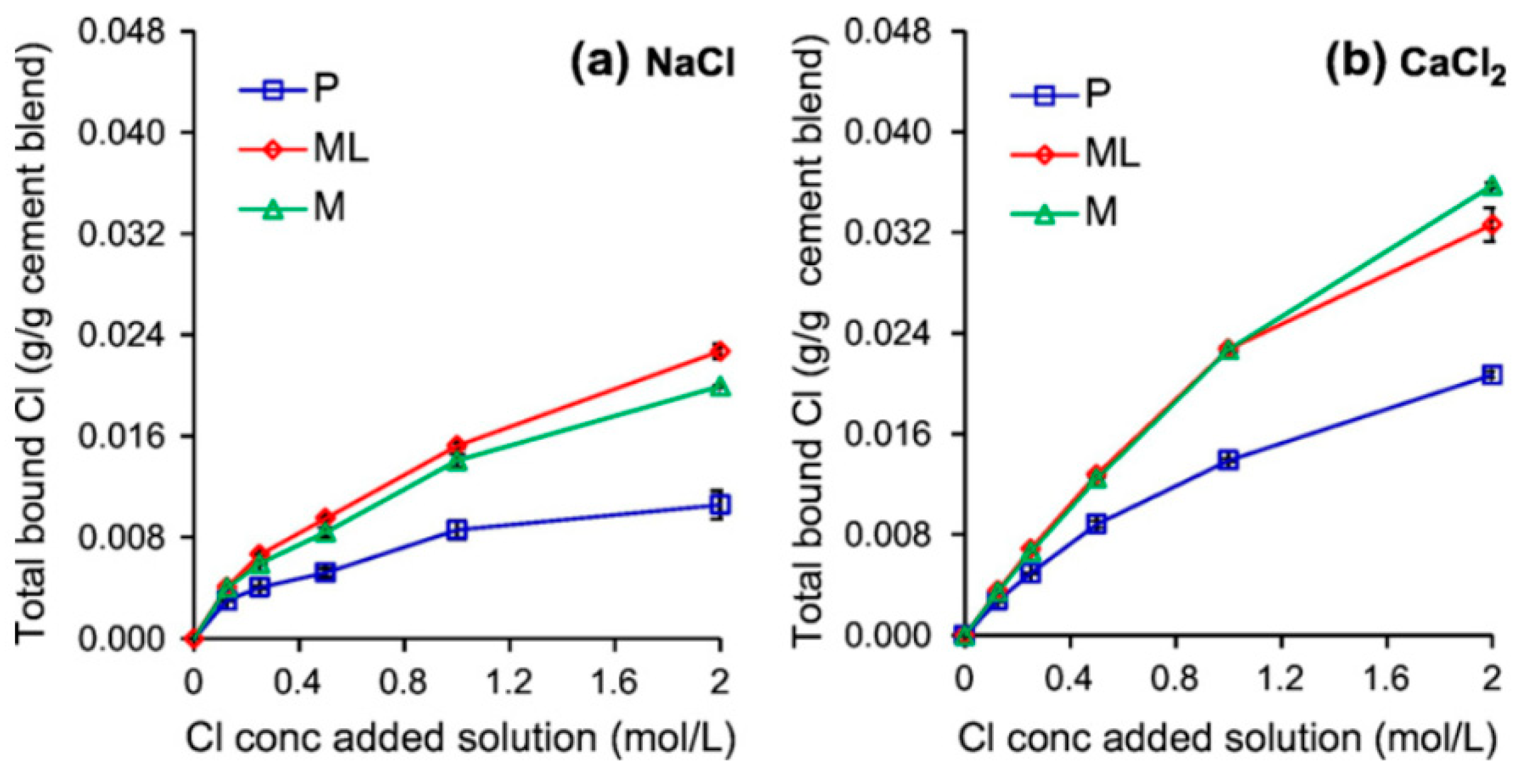 Sustainability 14 15022 g010
