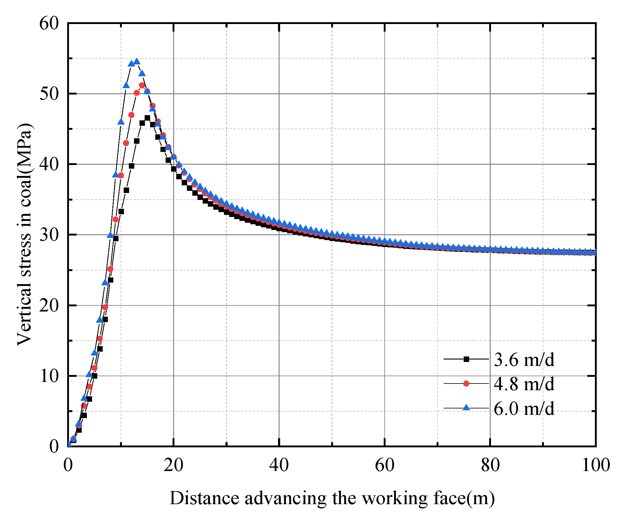 Sustainability 14 15054 g006