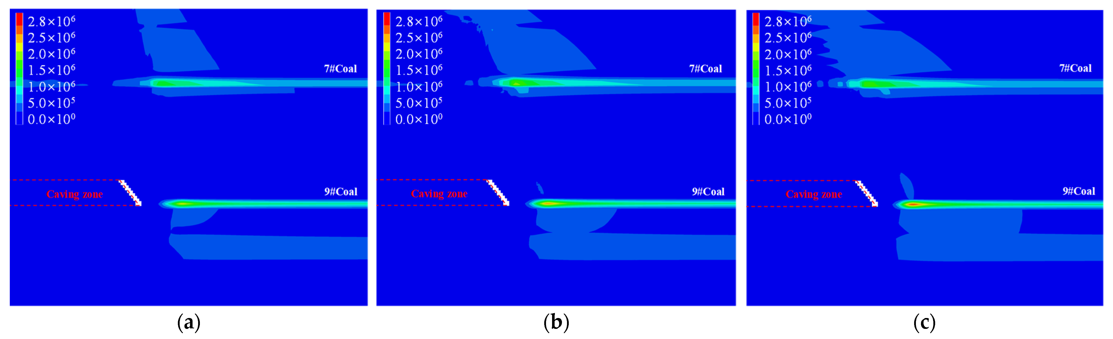 Sustainability 14 15054 g008