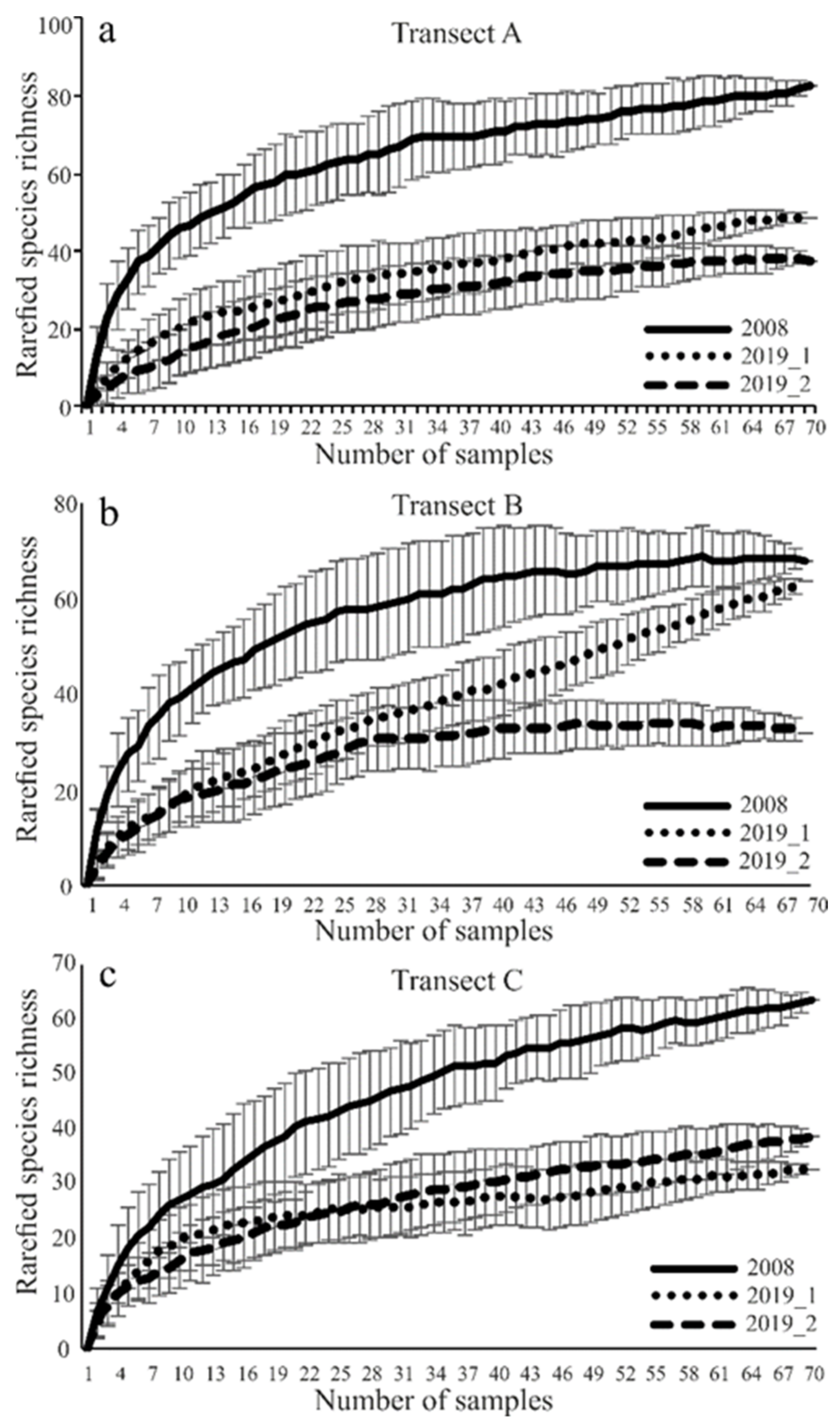 Sustainability 14 15068 g002 Sustainability 14 15068 g002