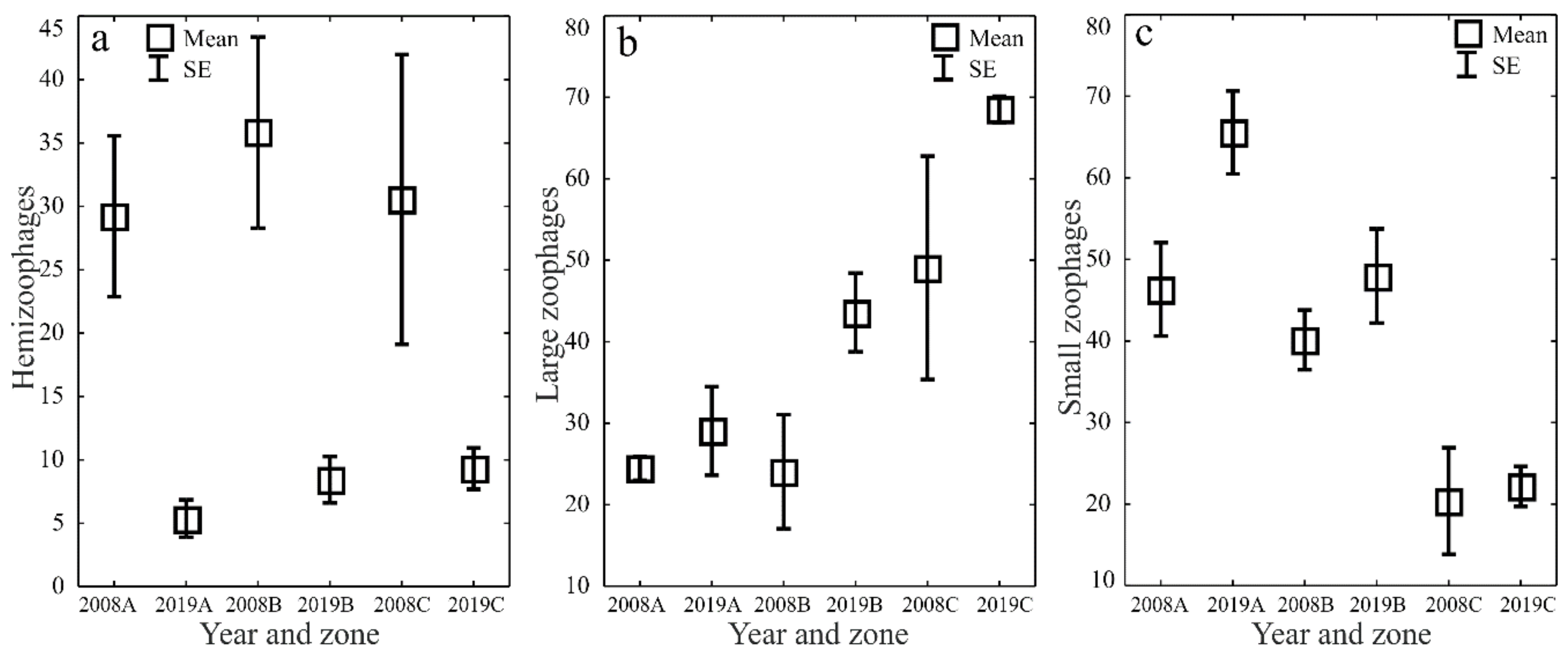 Sustainability 14 15068 g007 Sustainability 14 15068 g007