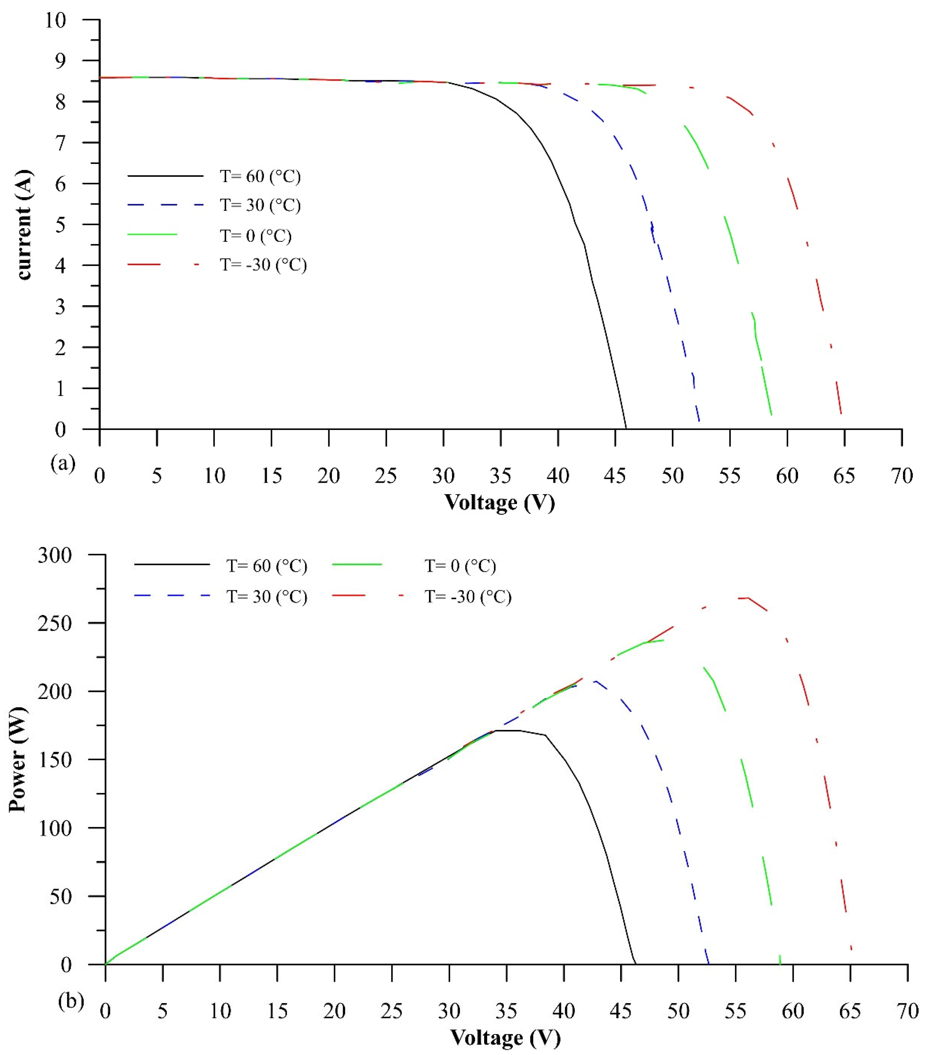 Sustainability 14 15074 g004 Sustainability 14 15074 g004