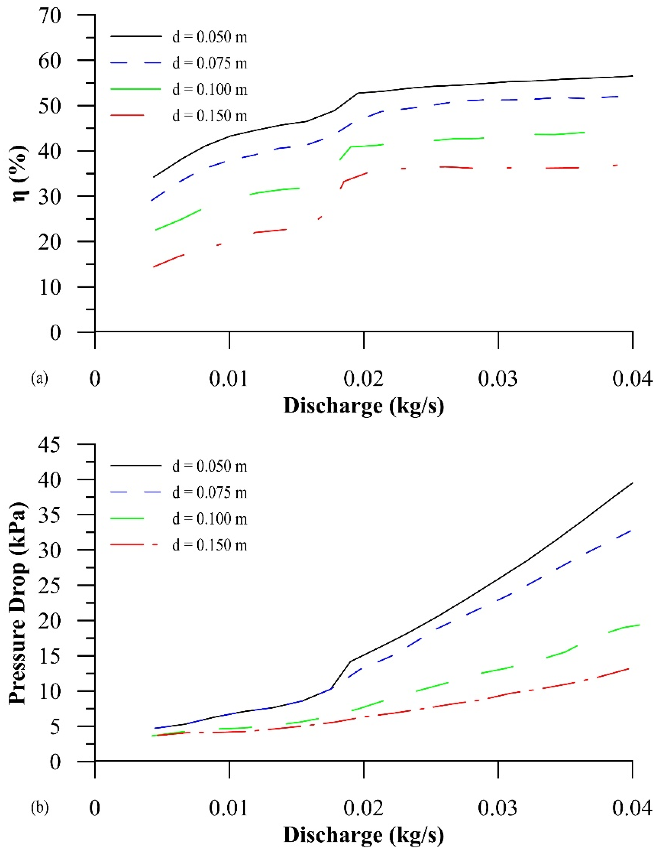 Sustainability 14 15074 g007 Sustainability 14 15074 g007