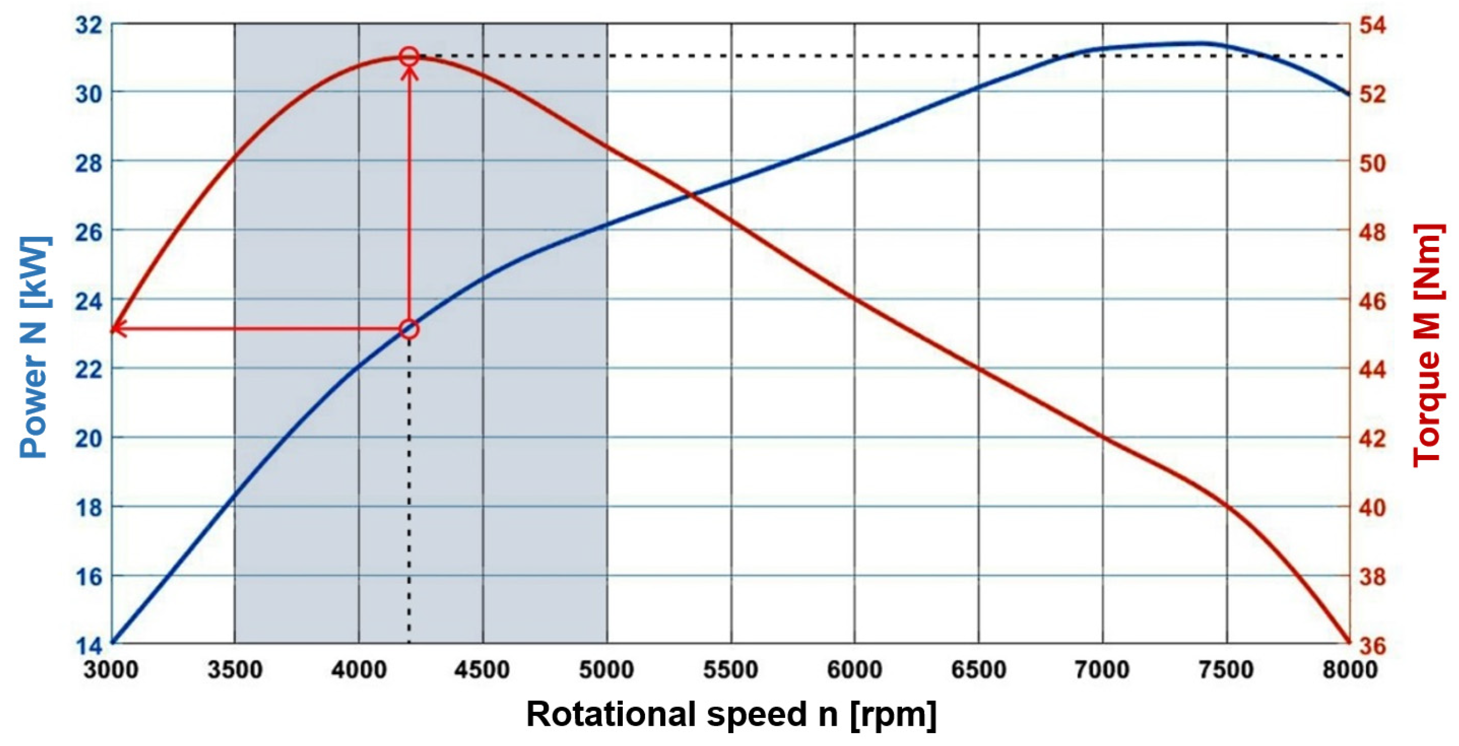Sustainability 14 15076 g005 Sustainability 14 15076 g005