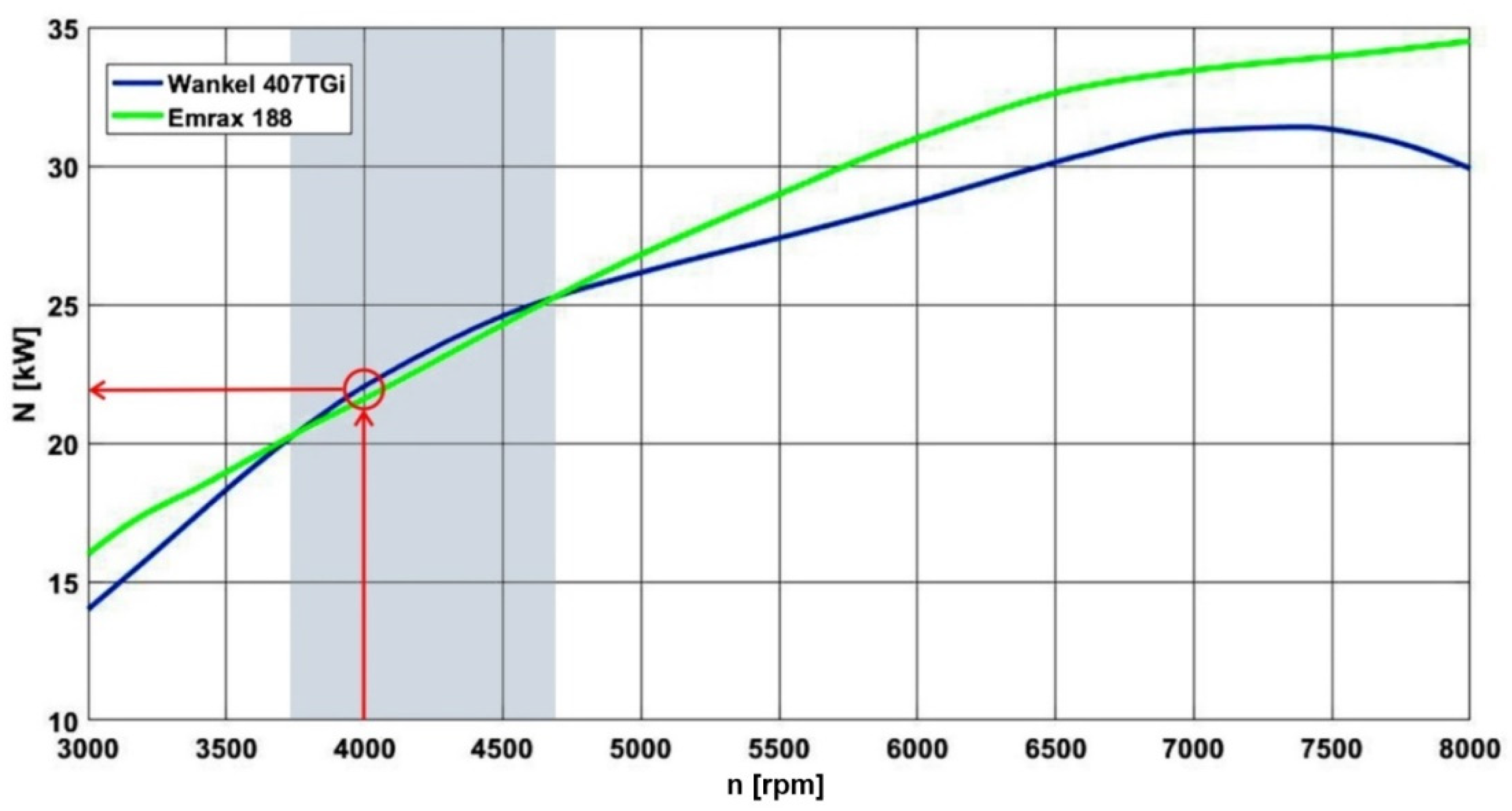 Sustainability 14 15076 g007 Sustainability 14 15076 g007