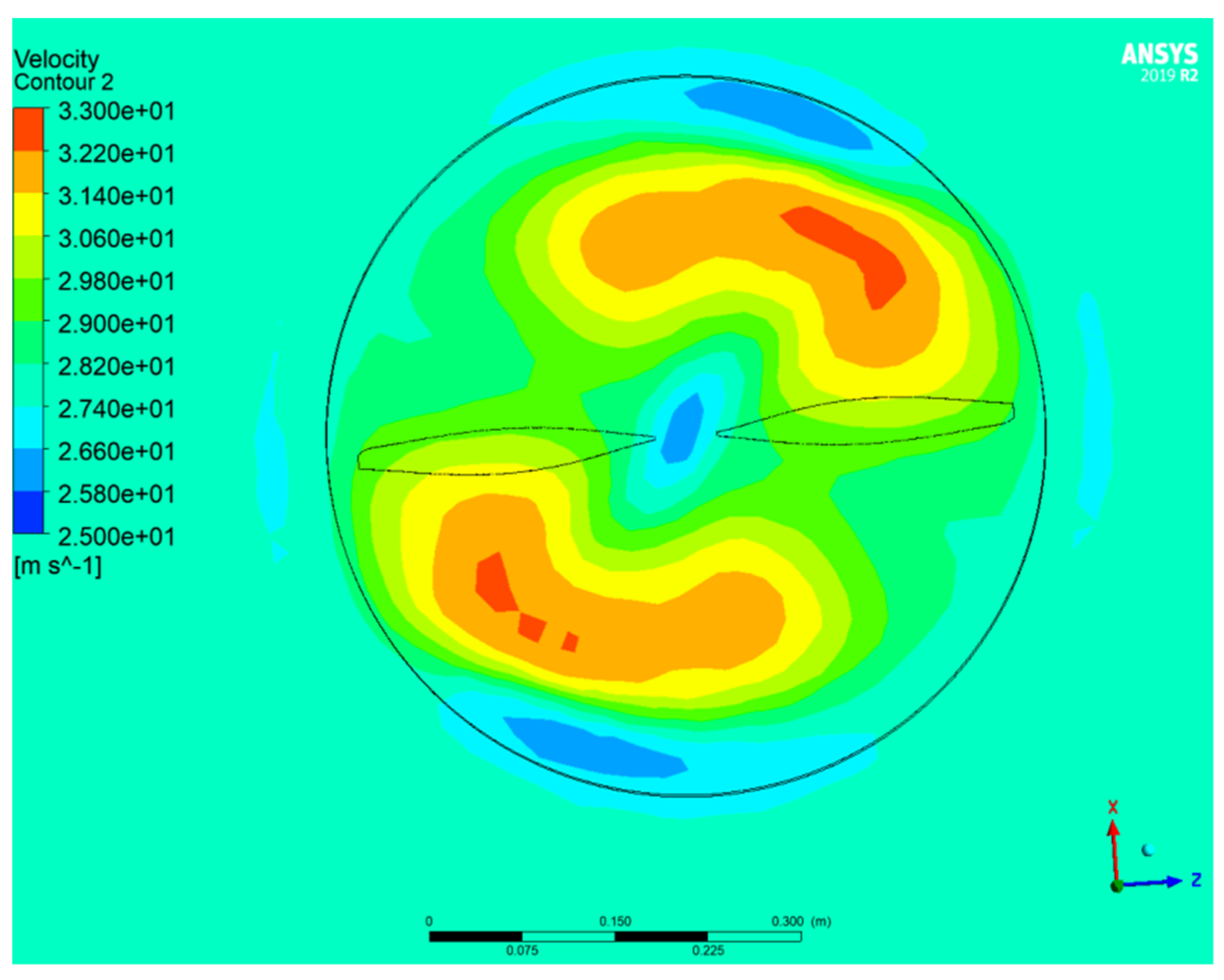 Sustainability 14 15076 g010 Sustainability 14 15076 g010