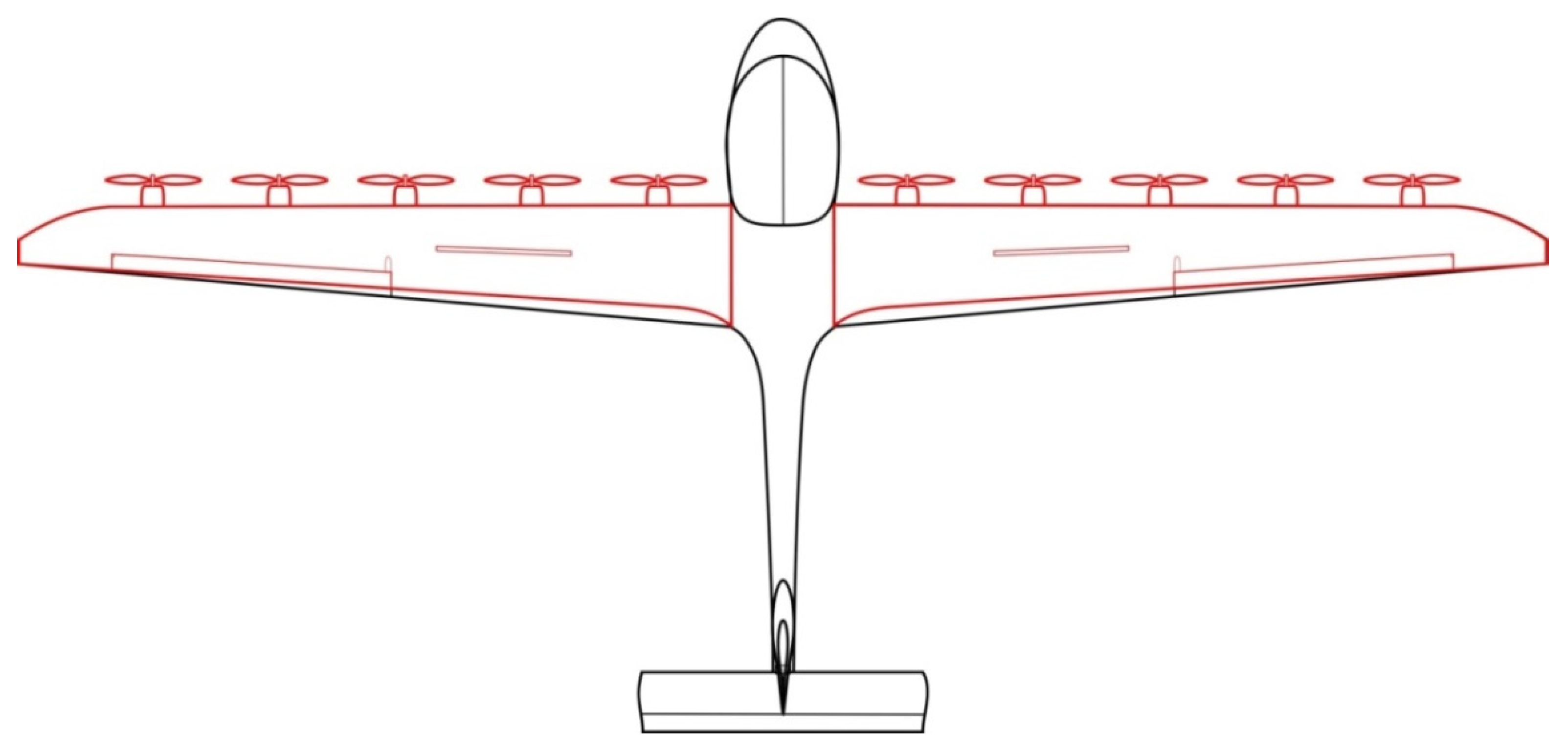Sustainability 14 15076 g016 Sustainability 14 15076 g016