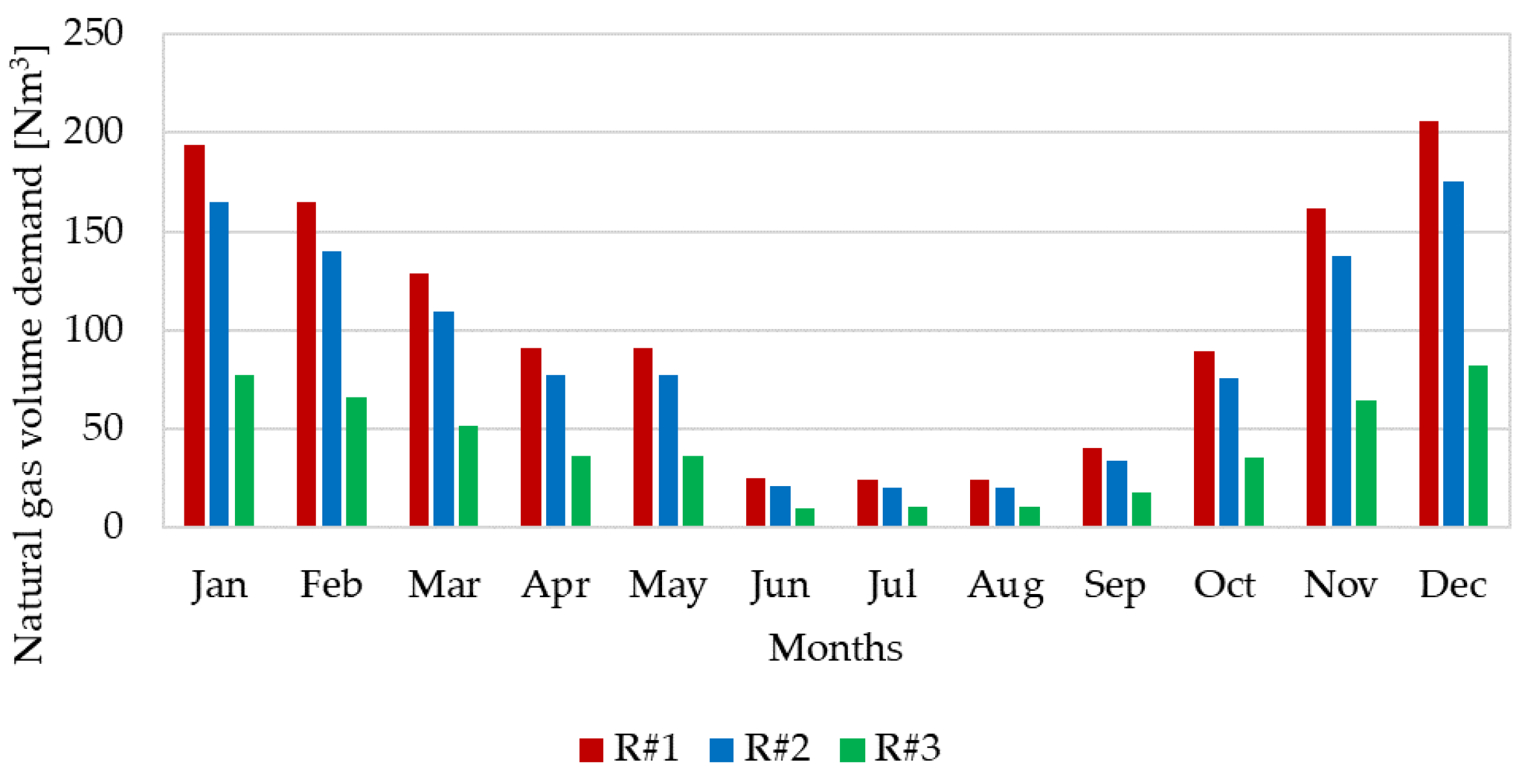 Sustainability 14 15077 g005 Sustainability 14 15077 g005