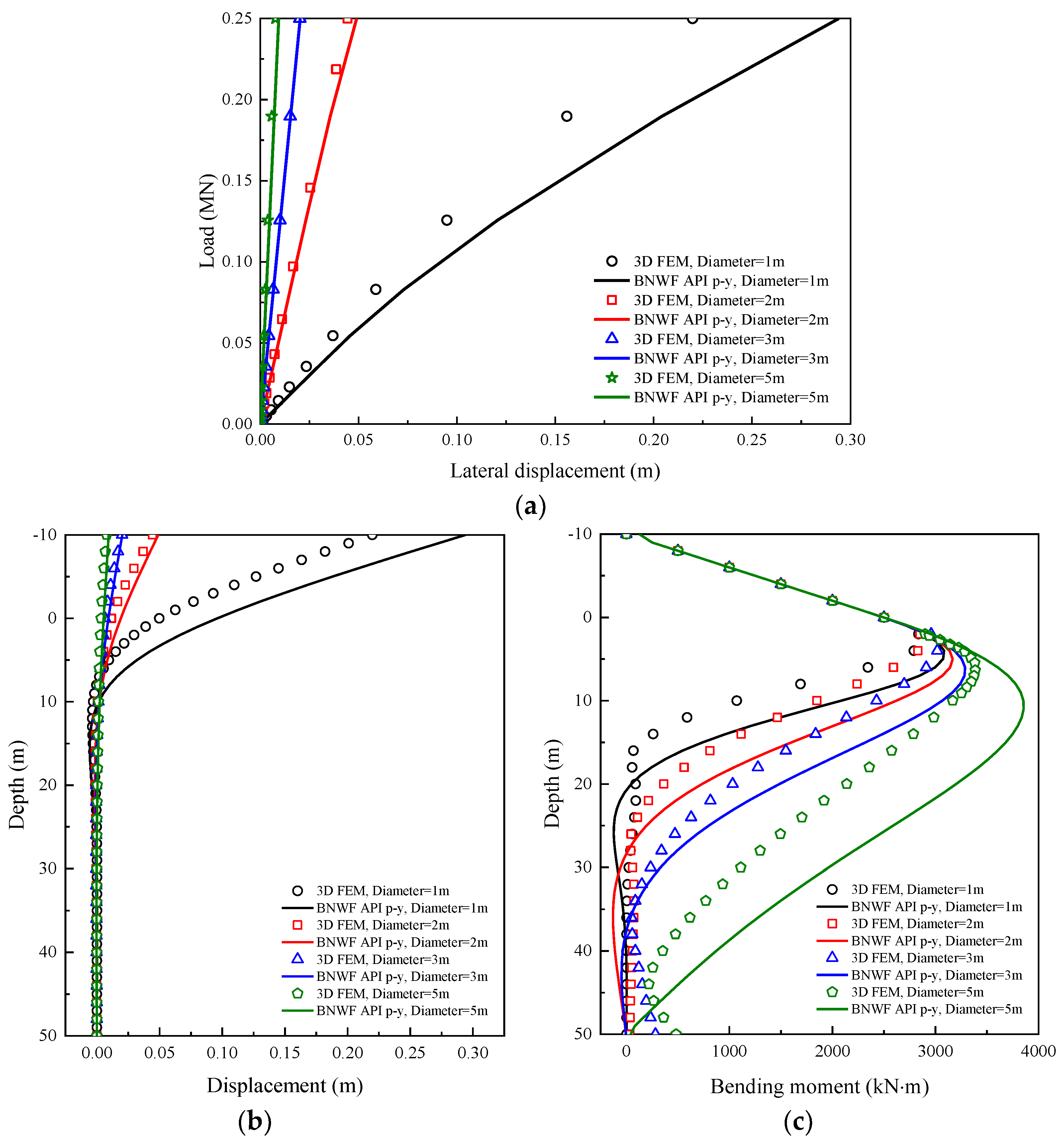 Sustainability 14 15102 g006