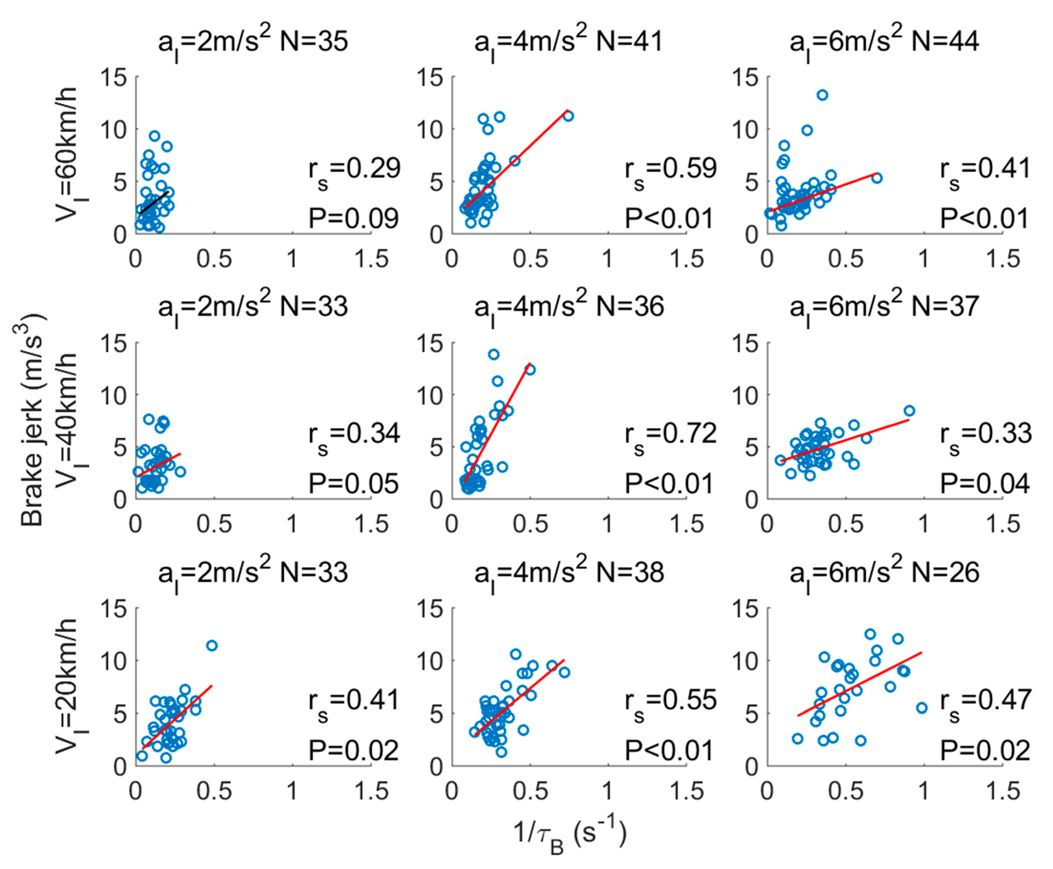 Sustainability 14 15103 g003 Sustainability 14 15103 g003