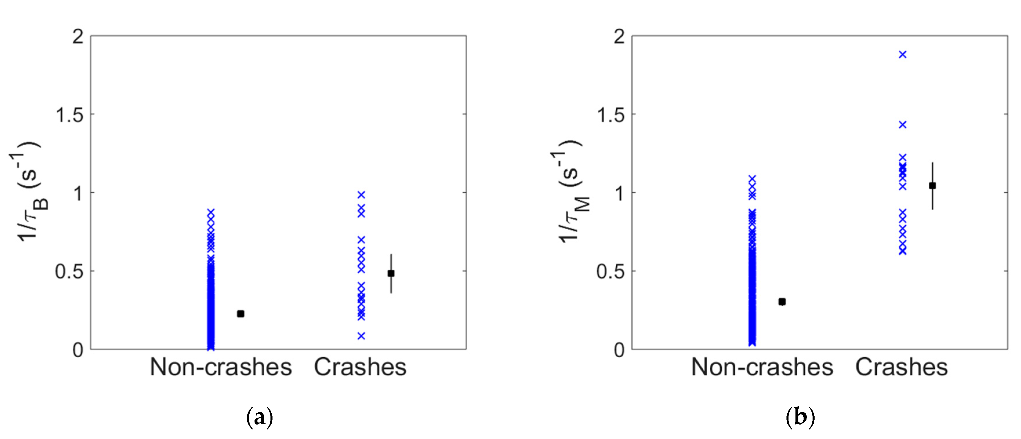 Sustainability 14 15103 g006 Sustainability 14 15103 g006