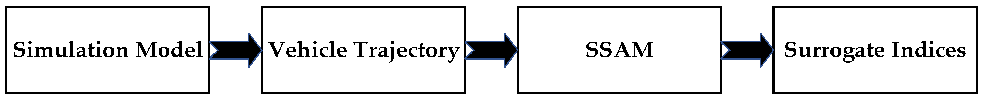 Sustainability 14 15114 g002 Sustainability 14 15114 g002