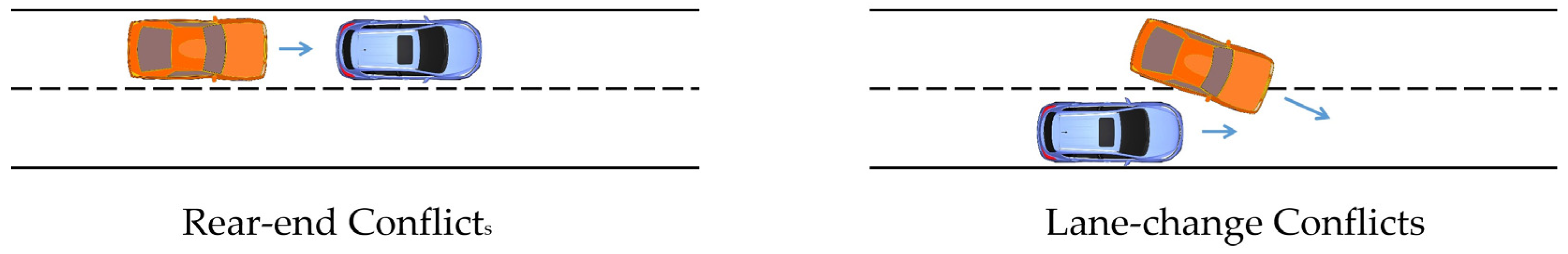 Sustainability 14 15114 g003 Sustainability 14 15114 g003