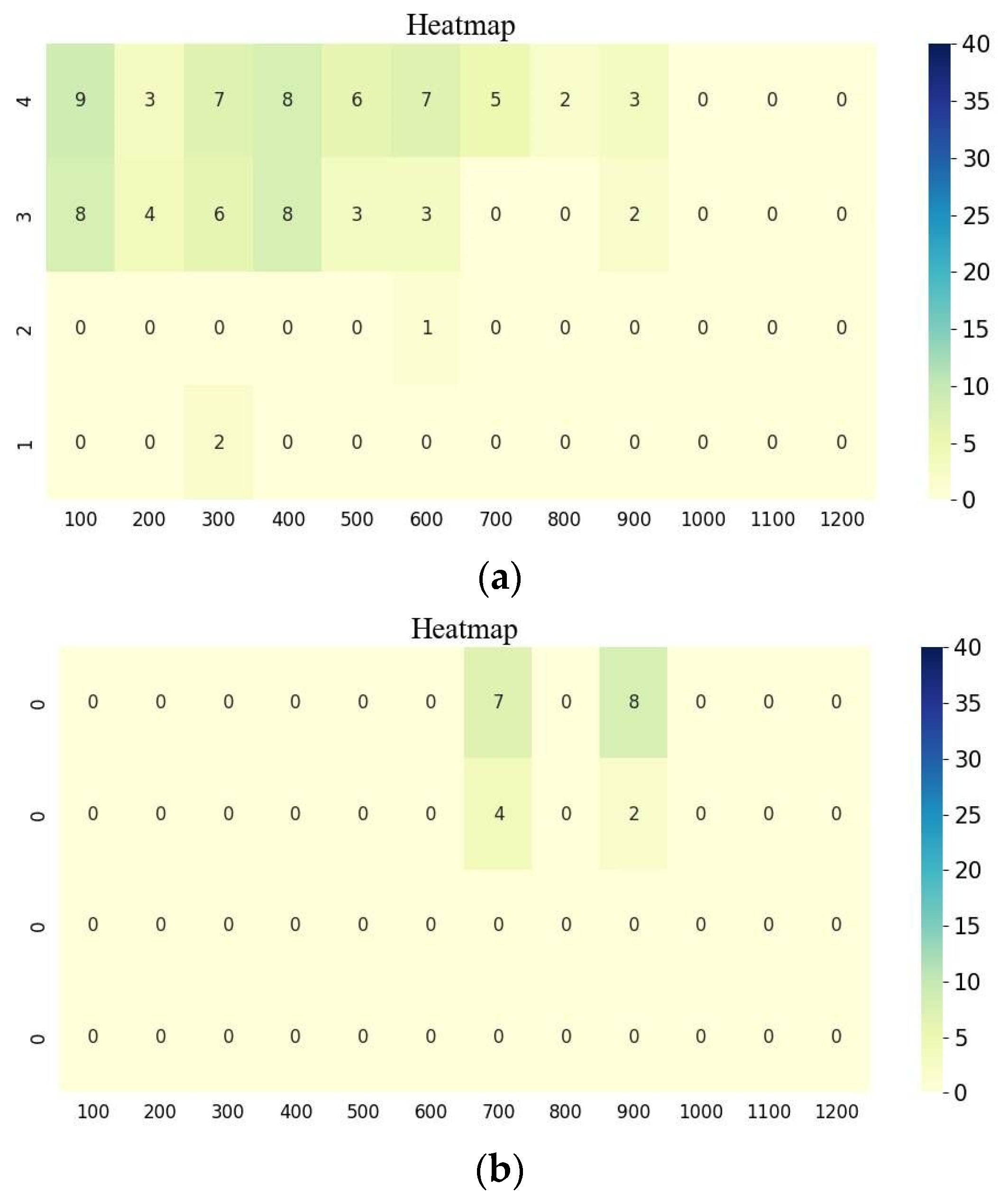 Sustainability 14 15114 g004 Sustainability 14 15114 g004