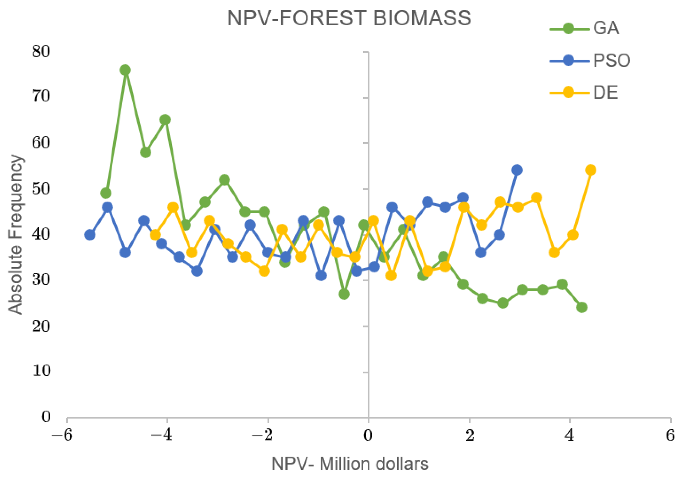 Sustainability 14 15123 g002