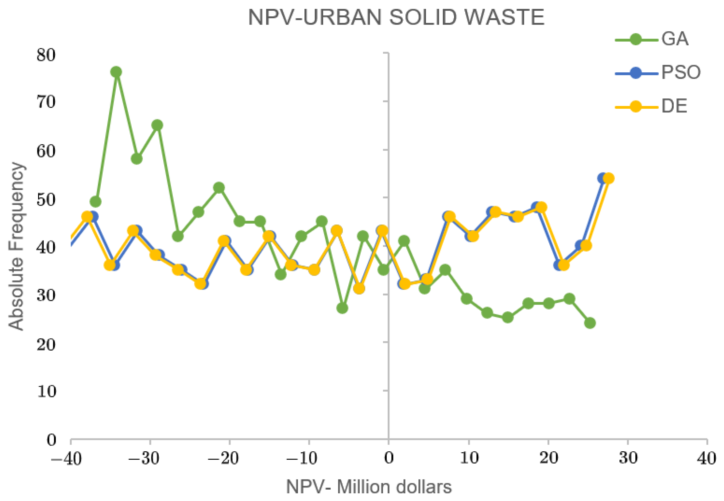 Sustainability 14 15123 g003