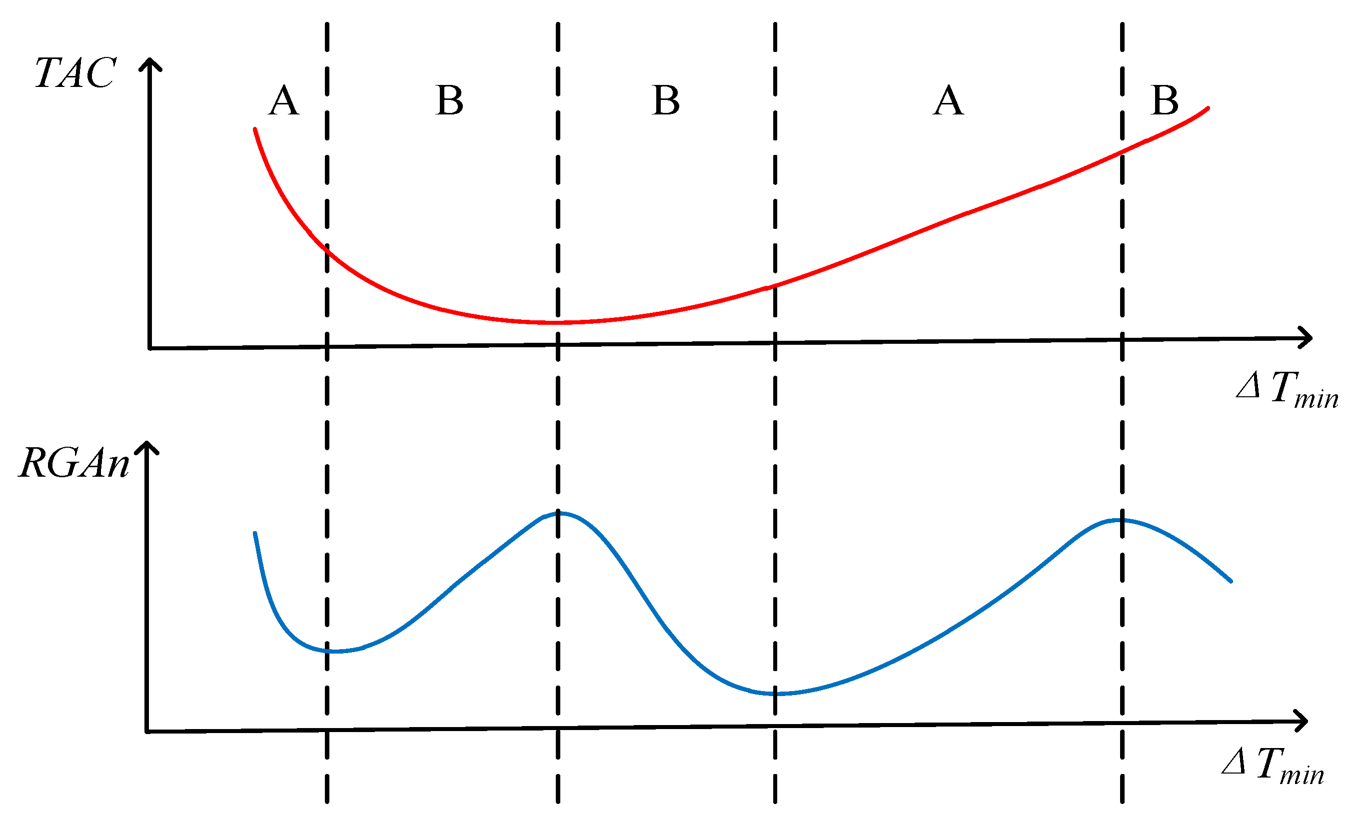 Sustainability 14 15128 g003 Sustainability 14 15128 g003