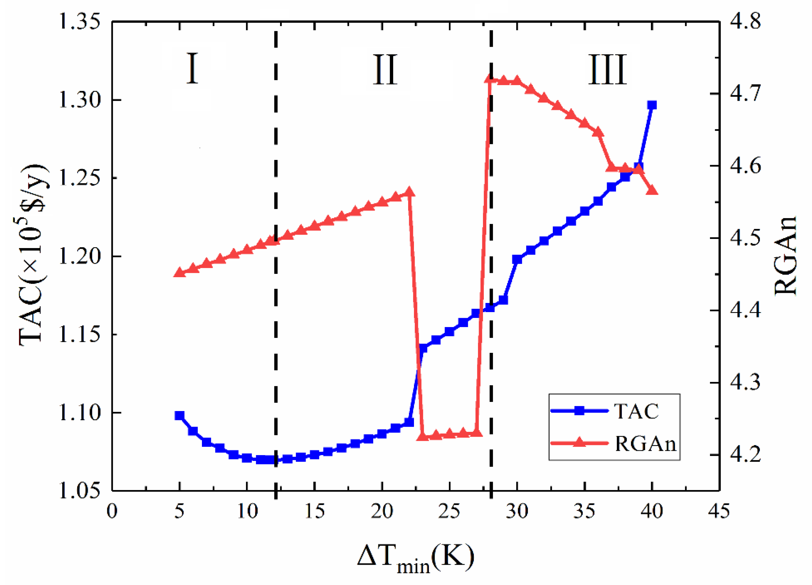 Sustainability 14 15128 g004 Sustainability 14 15128 g004