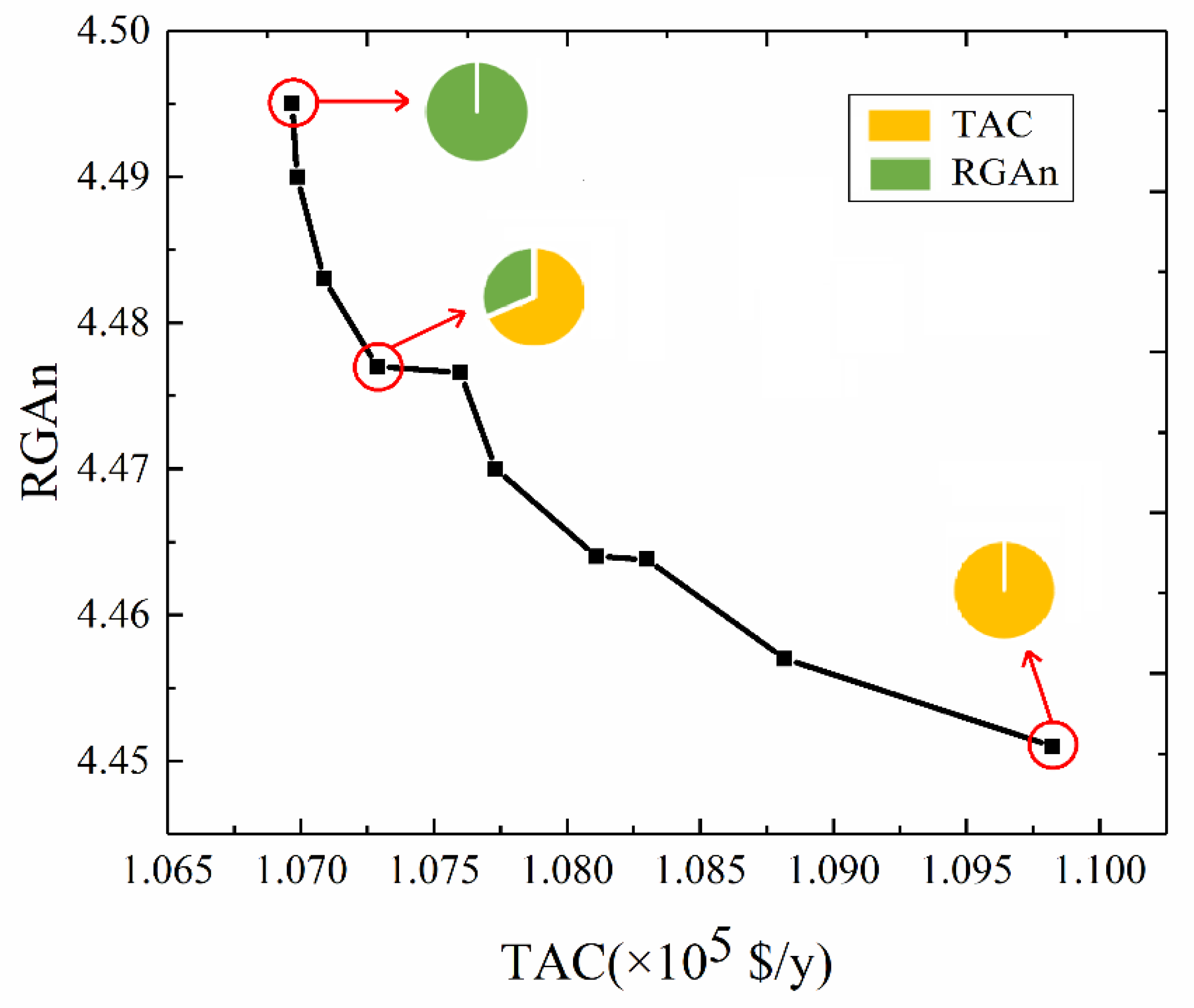 Sustainability 14 15128 g007 Sustainability 14 15128 g007