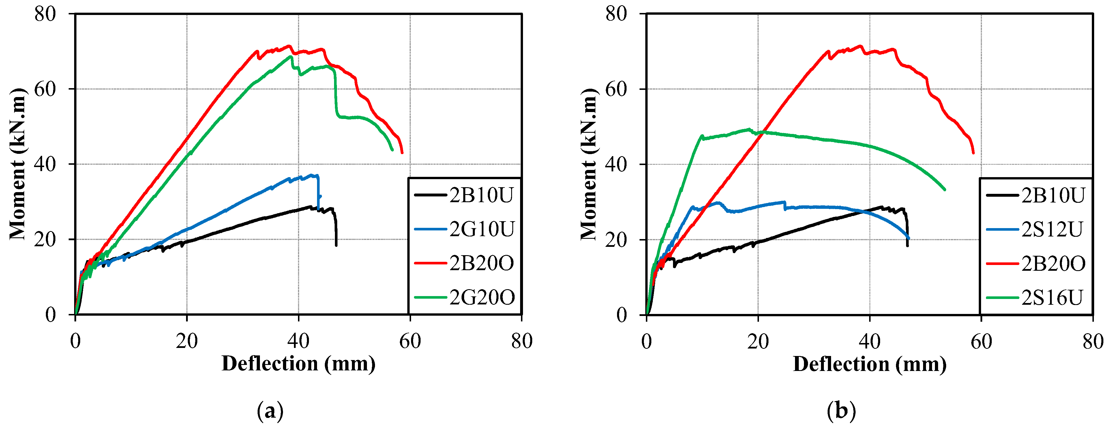 Sustainability 14 15139 g002 Sustainability 14 15139 g002
