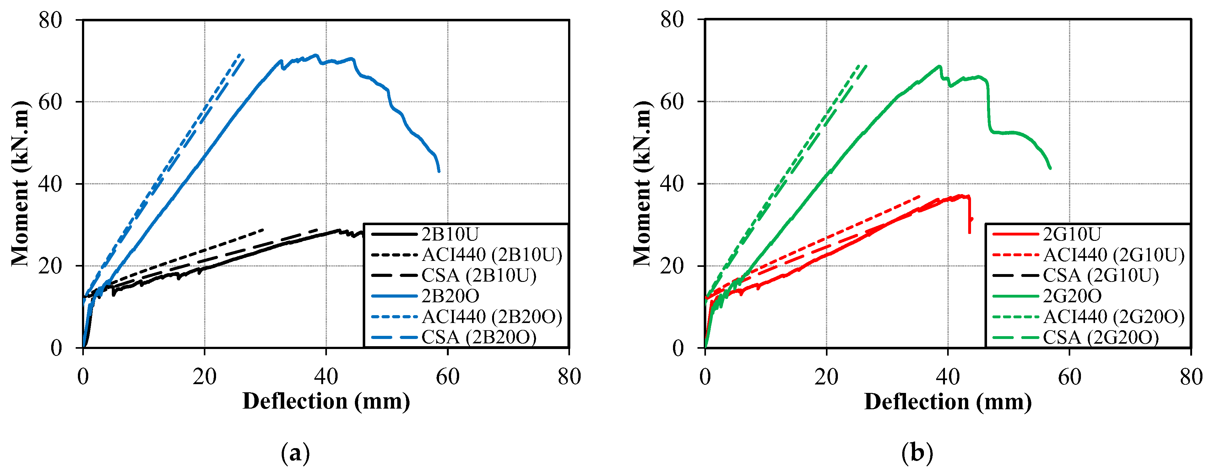 Sustainability 14 15139 g006 Sustainability 14 15139 g006