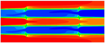 Sustainability | Free Full-Text | Numerical Investigation of the Ribs ...