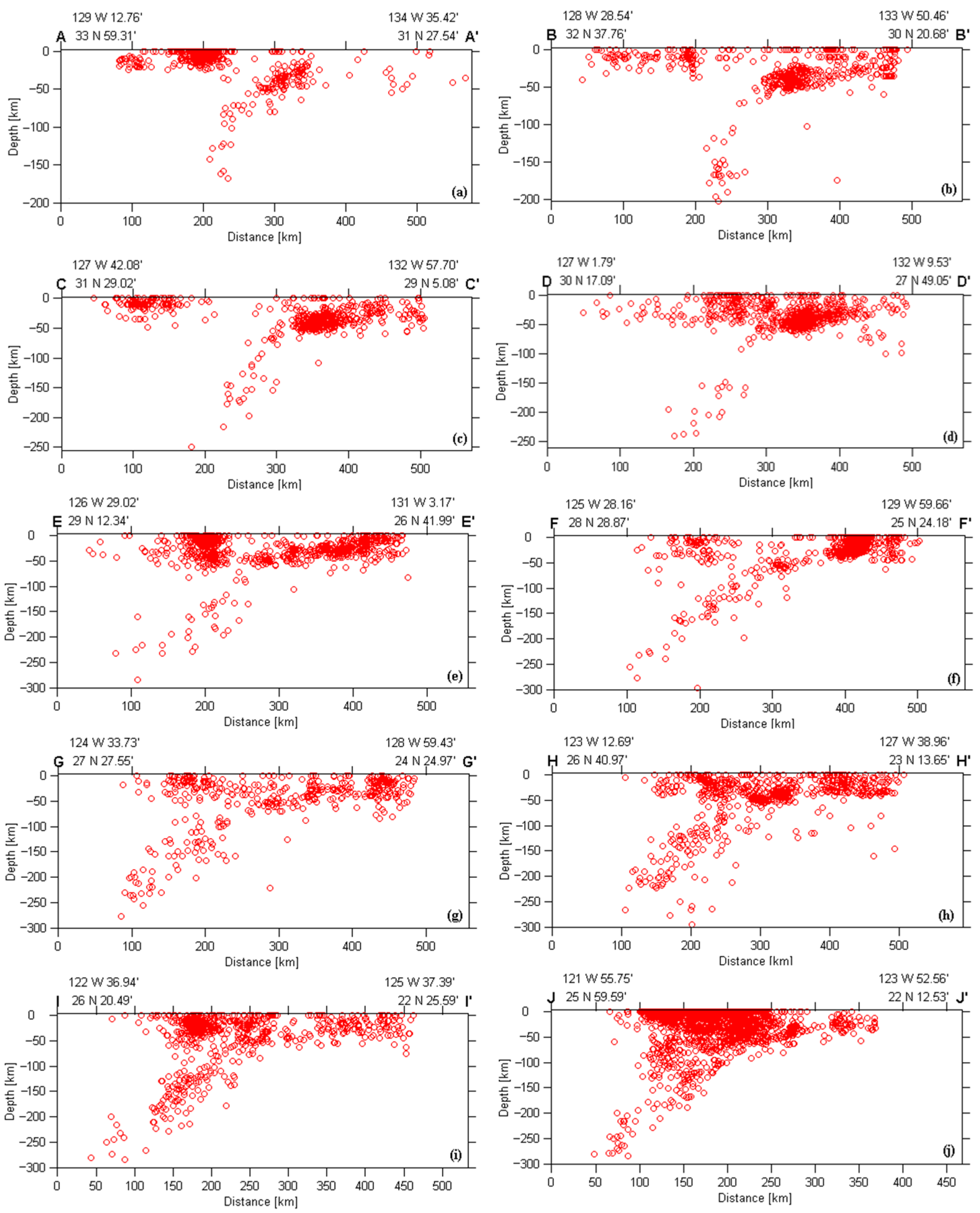 Sustainability 14 15146 g003