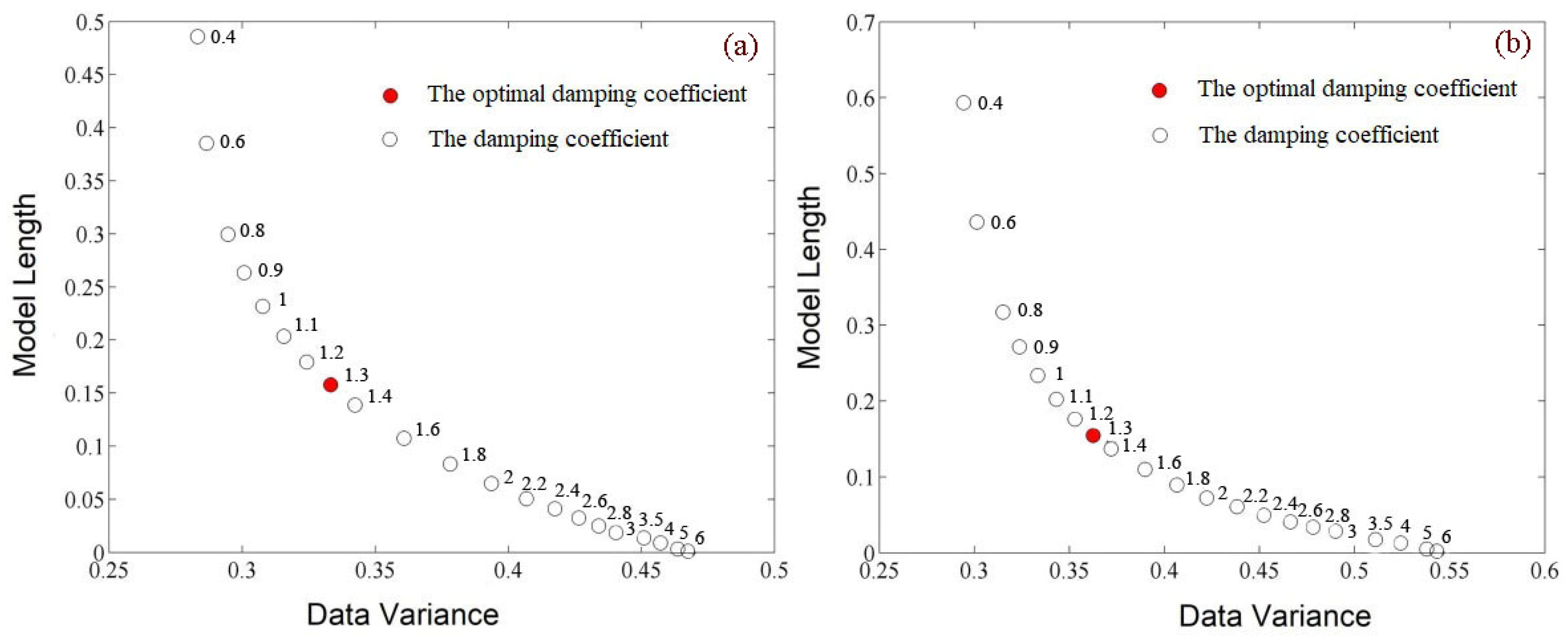 Sustainability 14 15146 g009