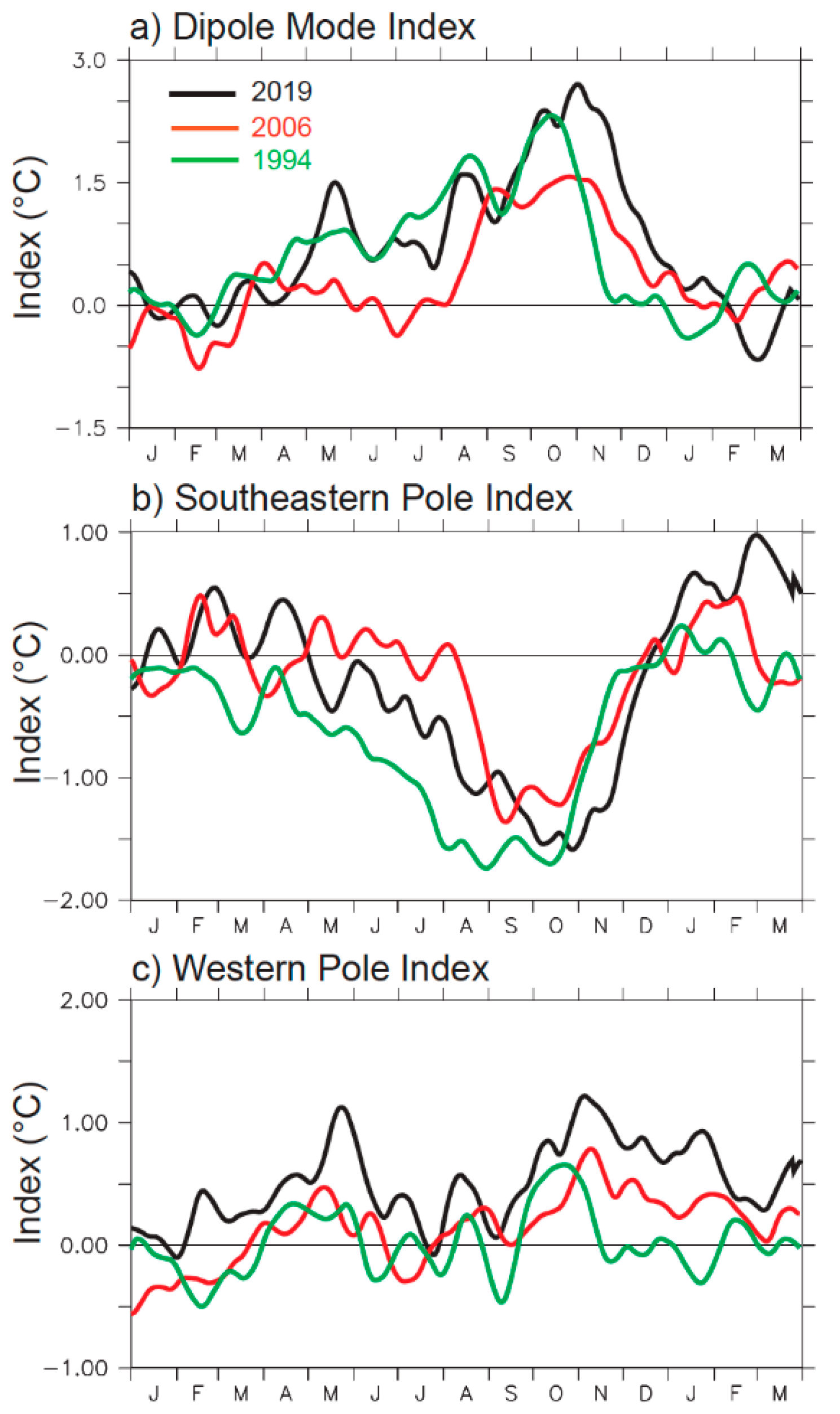Sustainability 14 15155 g004