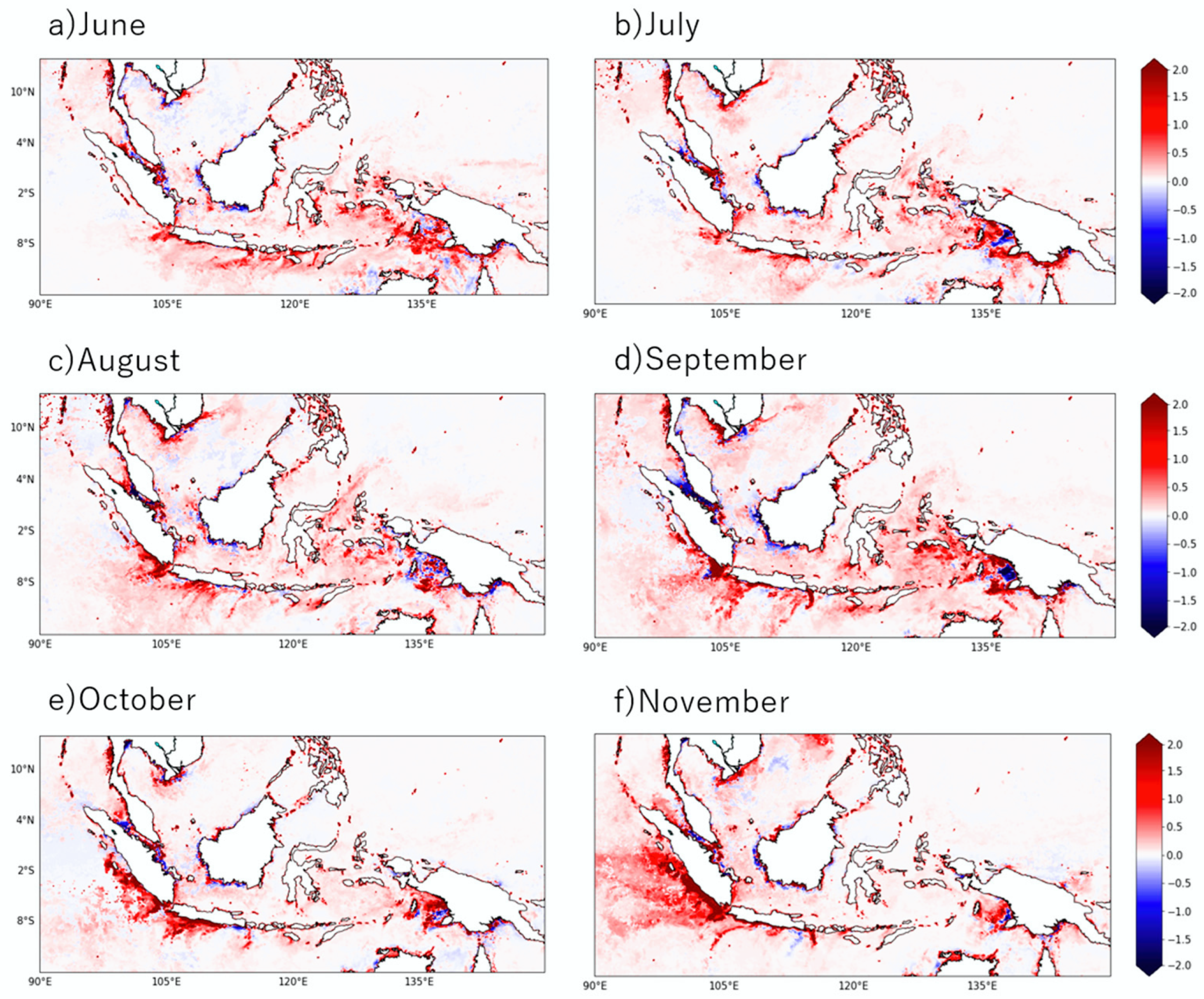Sustainability 14 15155 g009