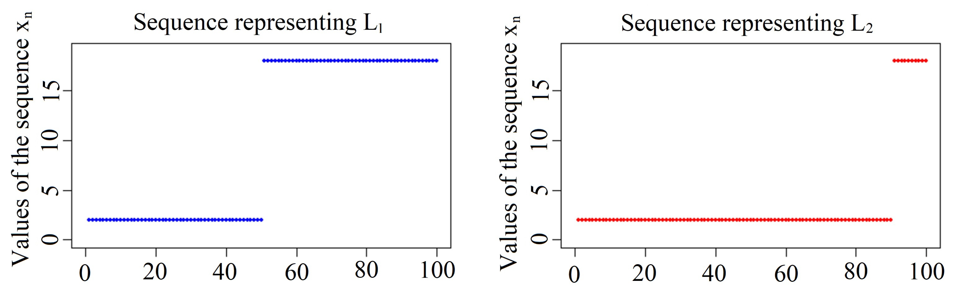 Sustainability 14 15161 g002