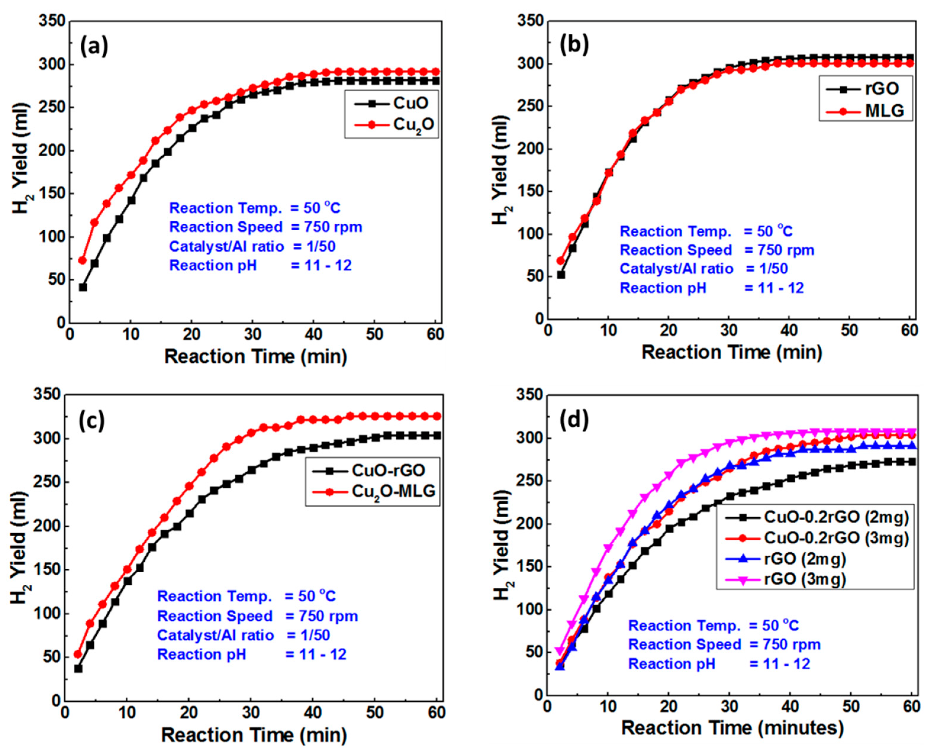 Sustainability 14 15256 g004