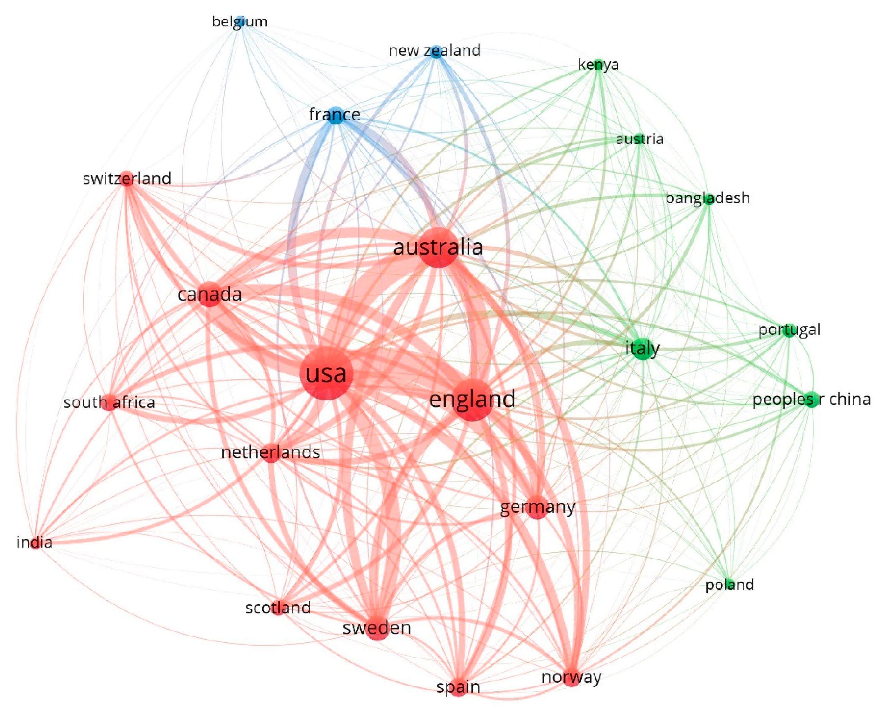 Sustainability 14 15267 g003 Sustainability 14 15267 g003