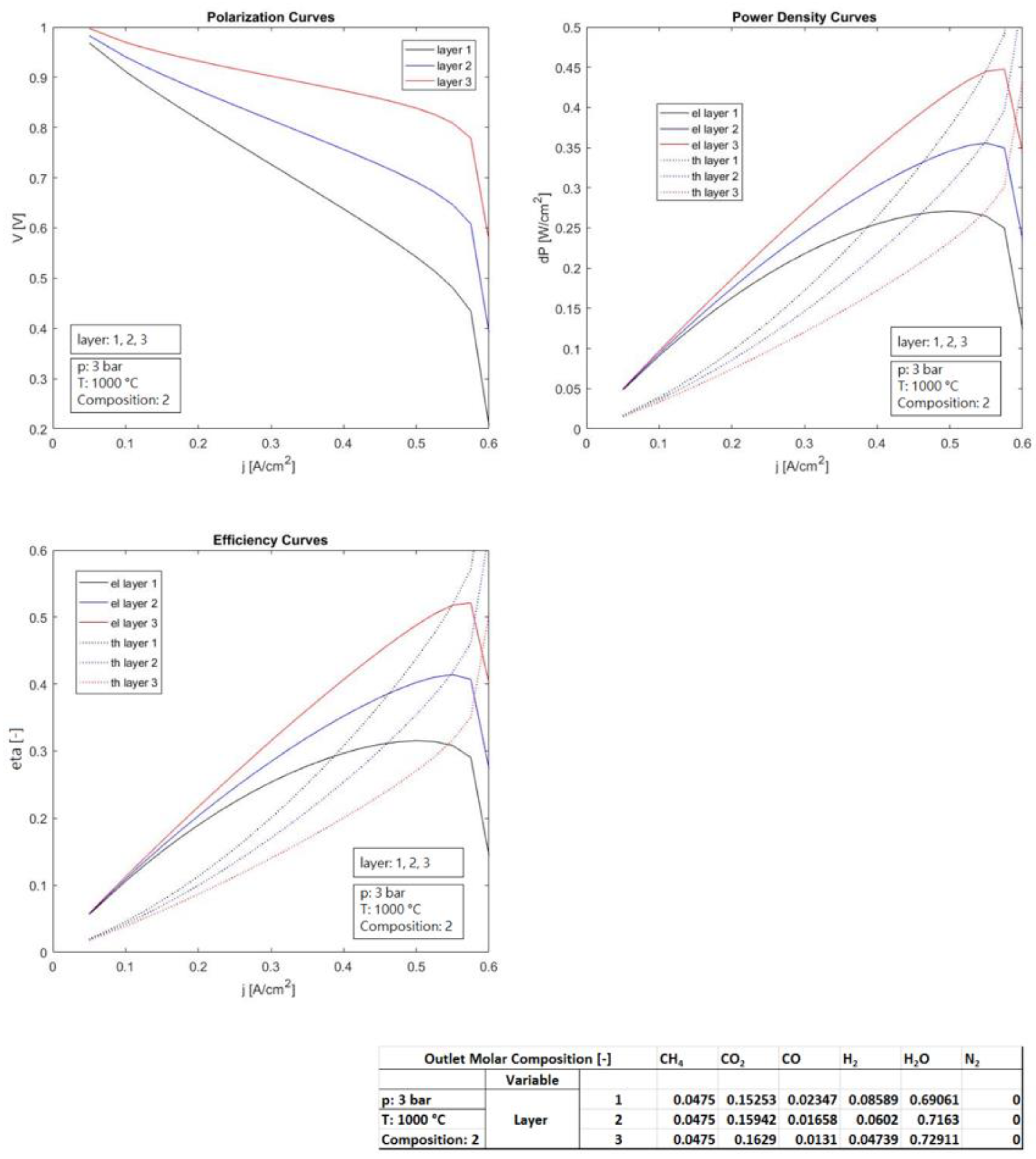 Sustainability 14 15276 g003 Sustainability 14 15276 g003