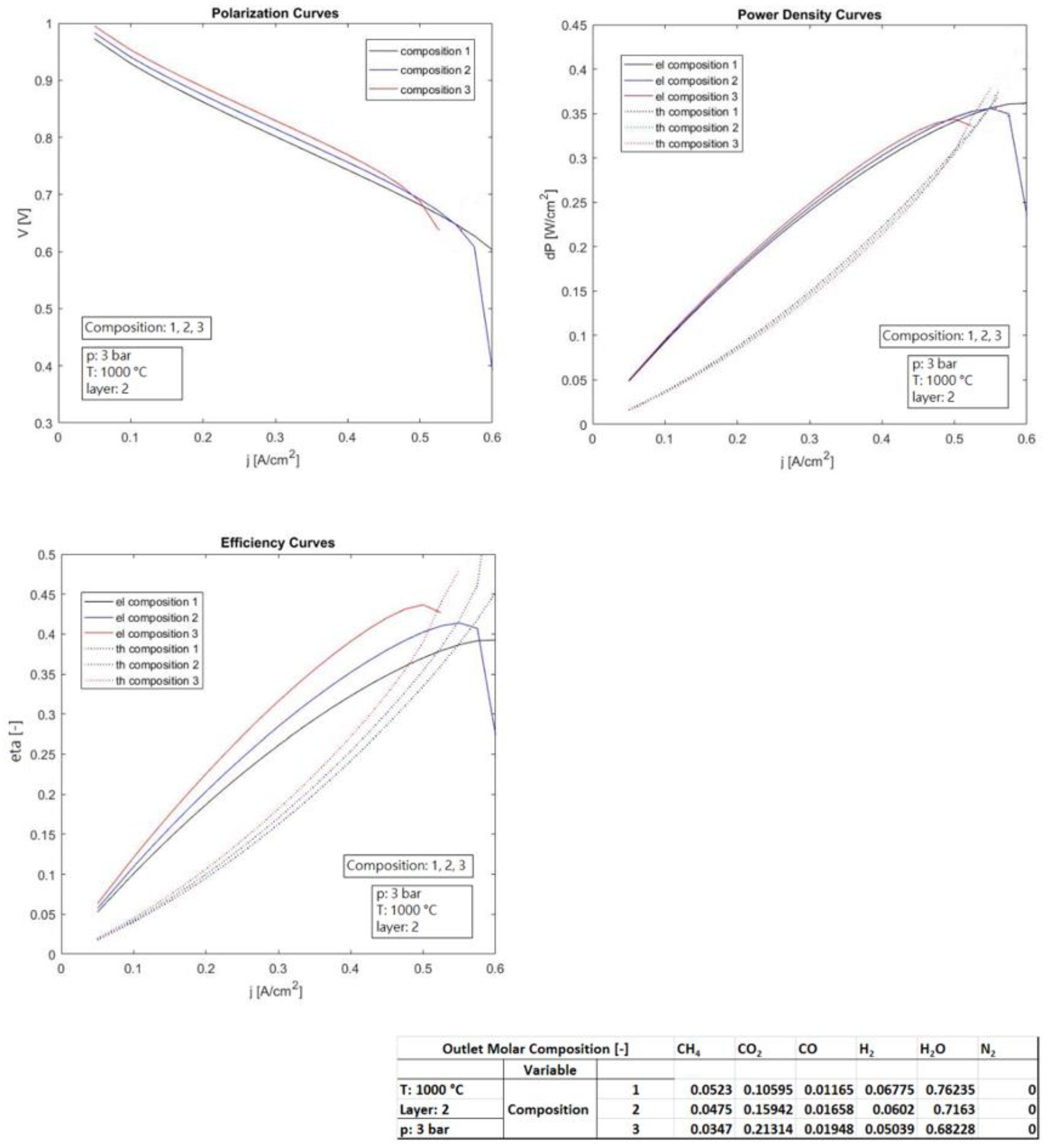 Sustainability 14 15276 g005 Sustainability 14 15276 g005