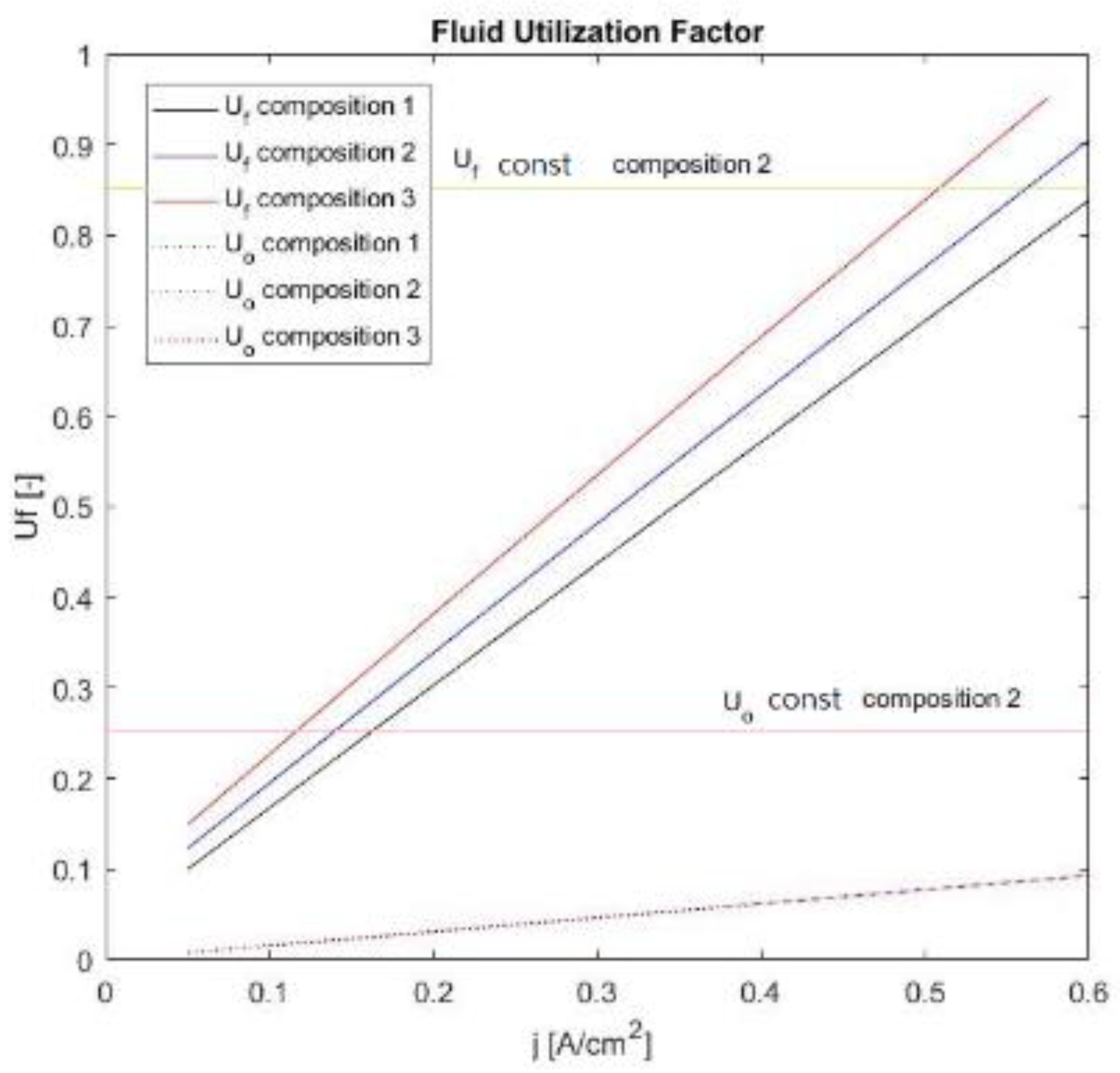 Sustainability 14 15276 g007 Sustainability 14 15276 g007