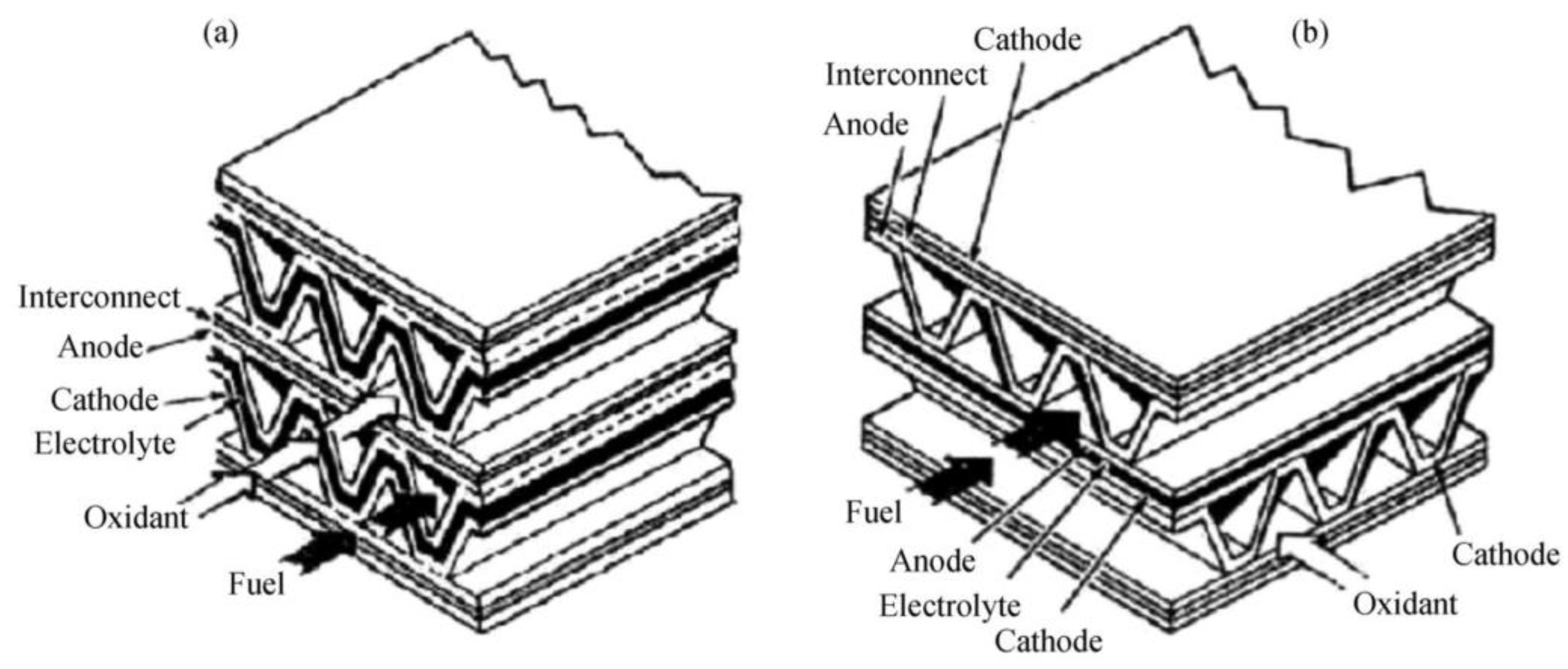 Sustainability 14 15276 g011 Sustainability 14 15276 g011