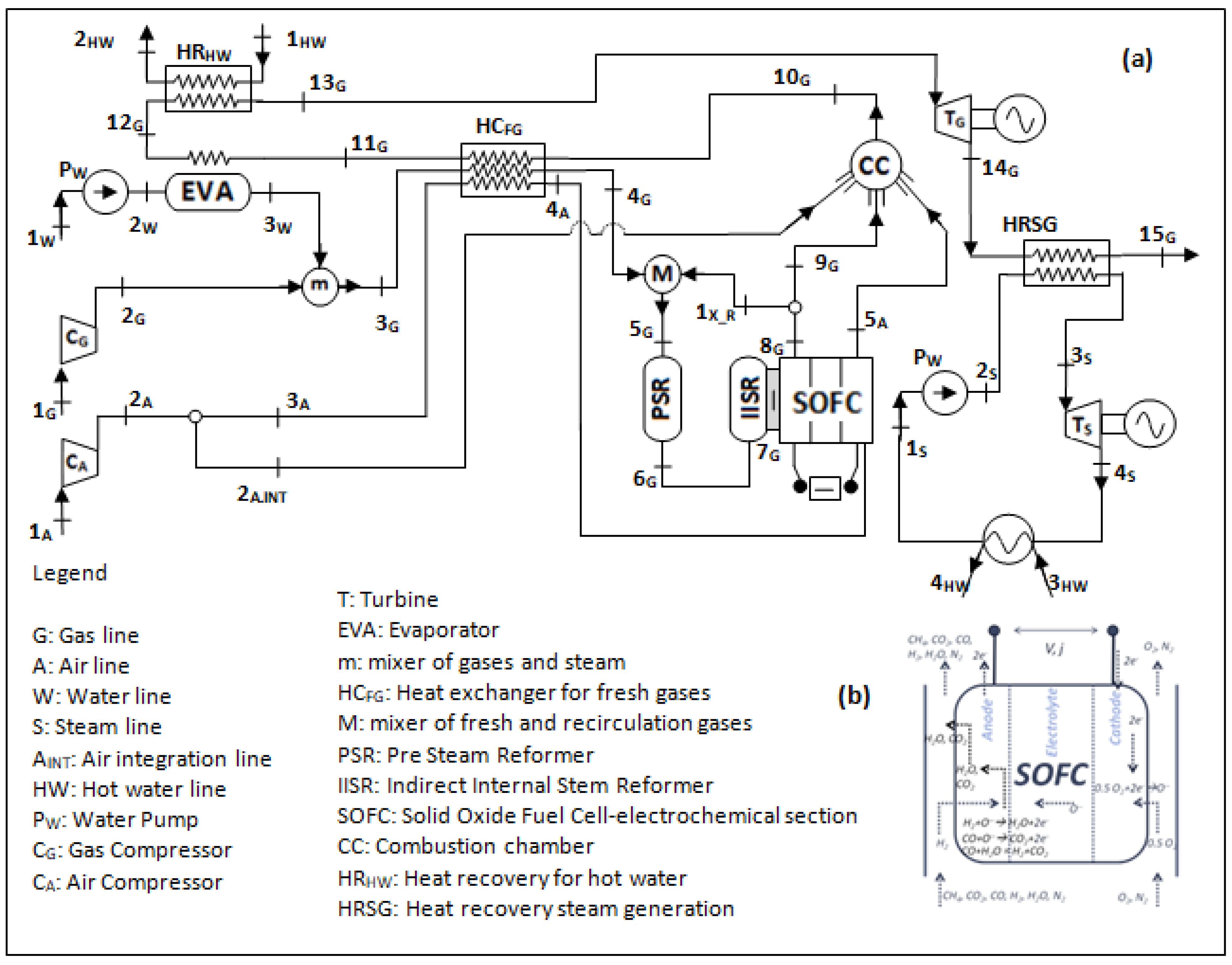 Sustainability 14 15276 g013 Sustainability 14 15276 g013