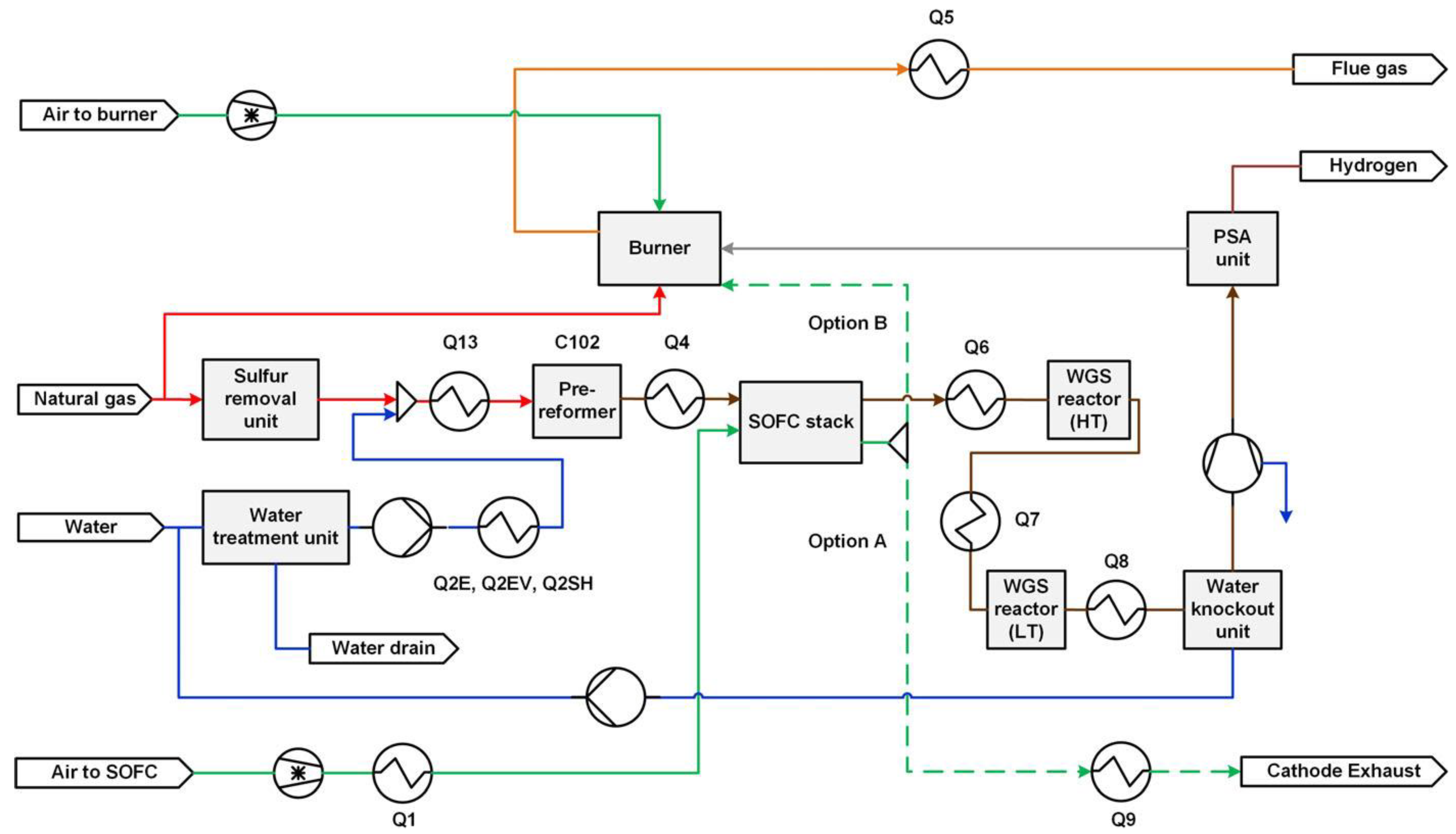Sustainability 14 15276 g020 Sustainability 14 15276 g020
